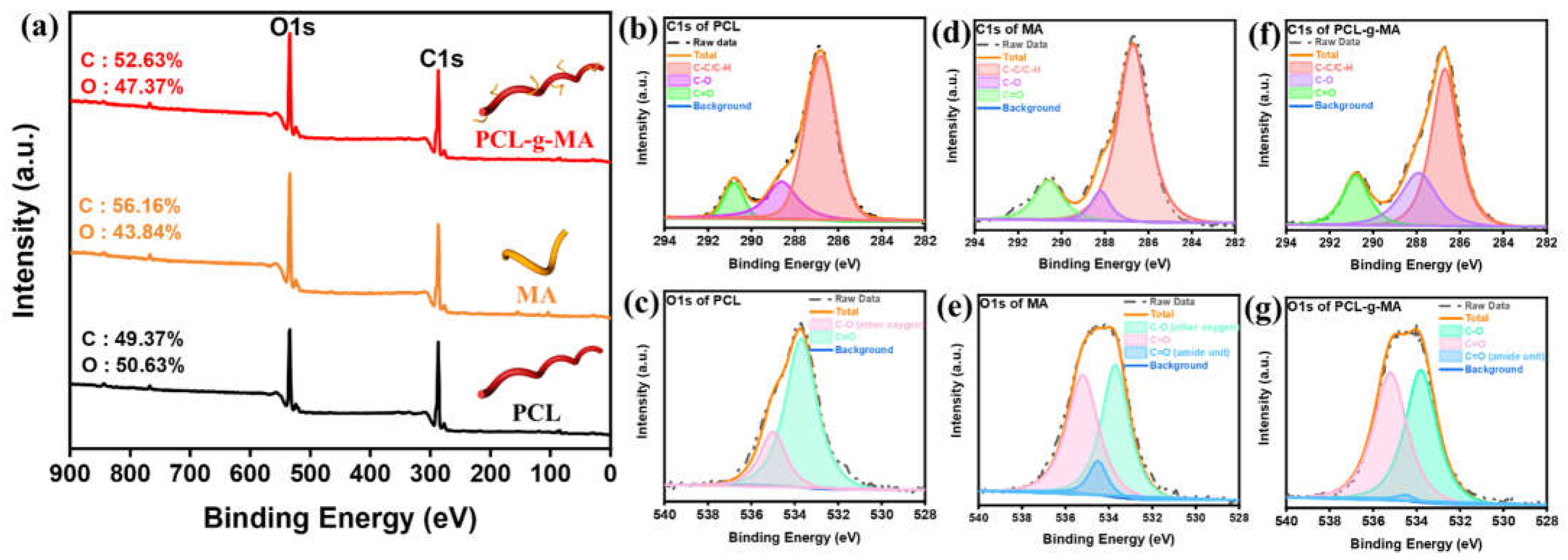 Polymers 14 04100 g002 Polymers 14 04100 g002