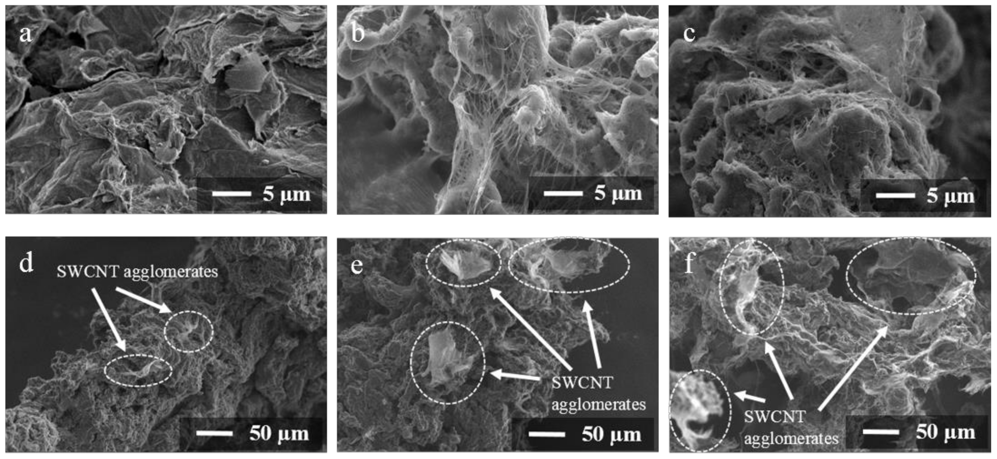 Polymers 14 04105 g001 Polymers 14 04105 g001