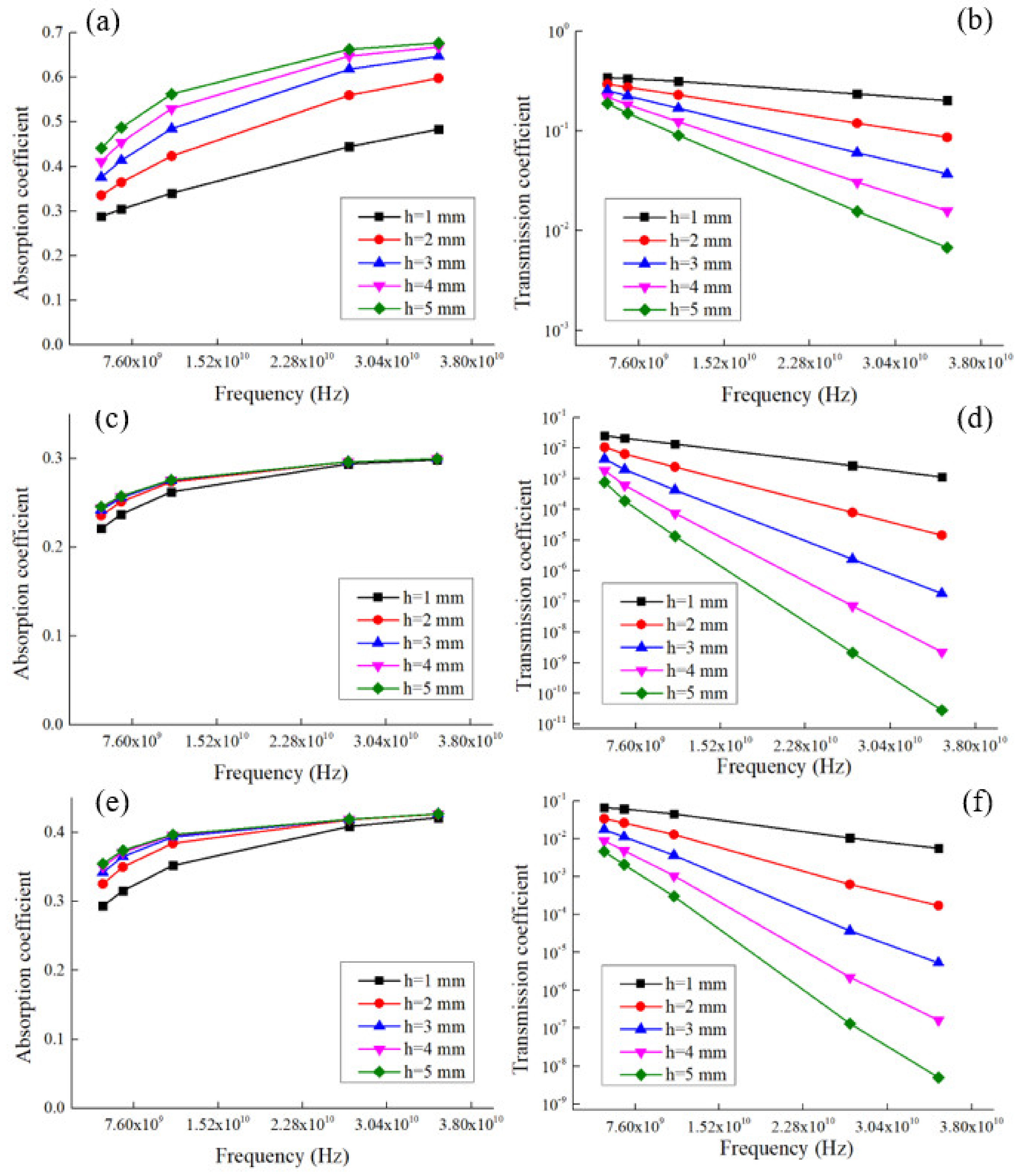 Polymers 14 04105 g006 Polymers 14 04105 g006