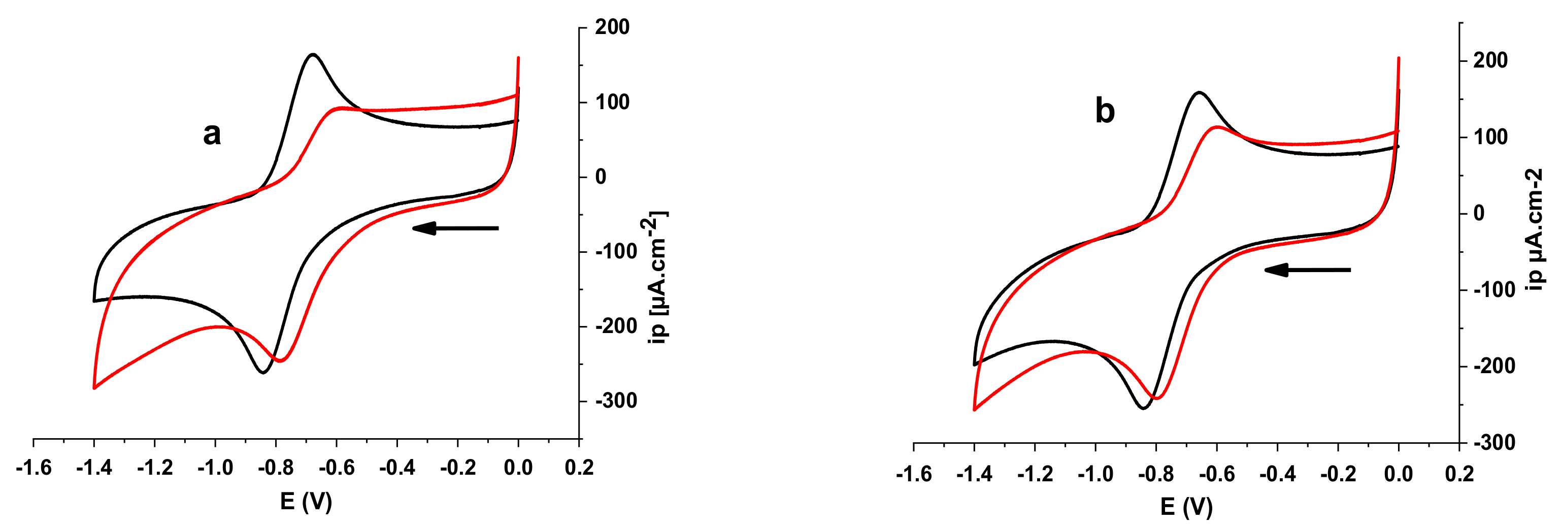 Polymers 14 04106 g013 Polymers 14 04106 g013