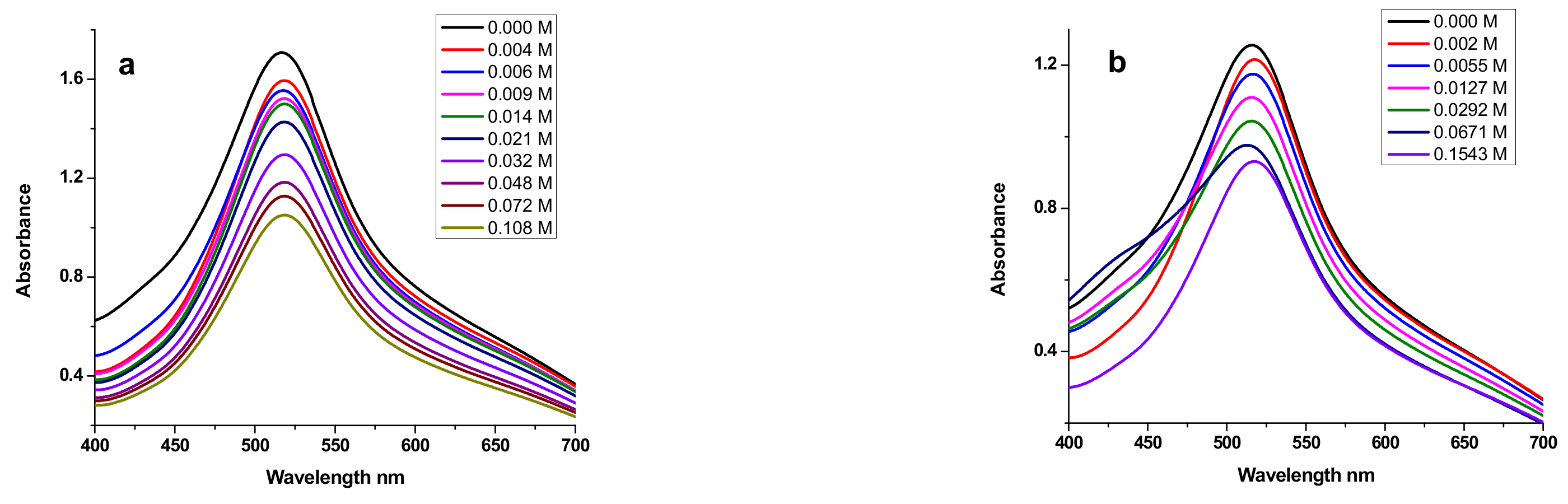 Polymers 14 04106 g015 Polymers 14 04106 g015