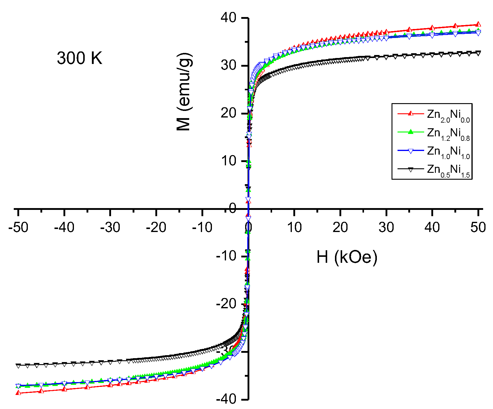 Polymers 14 04114 g003