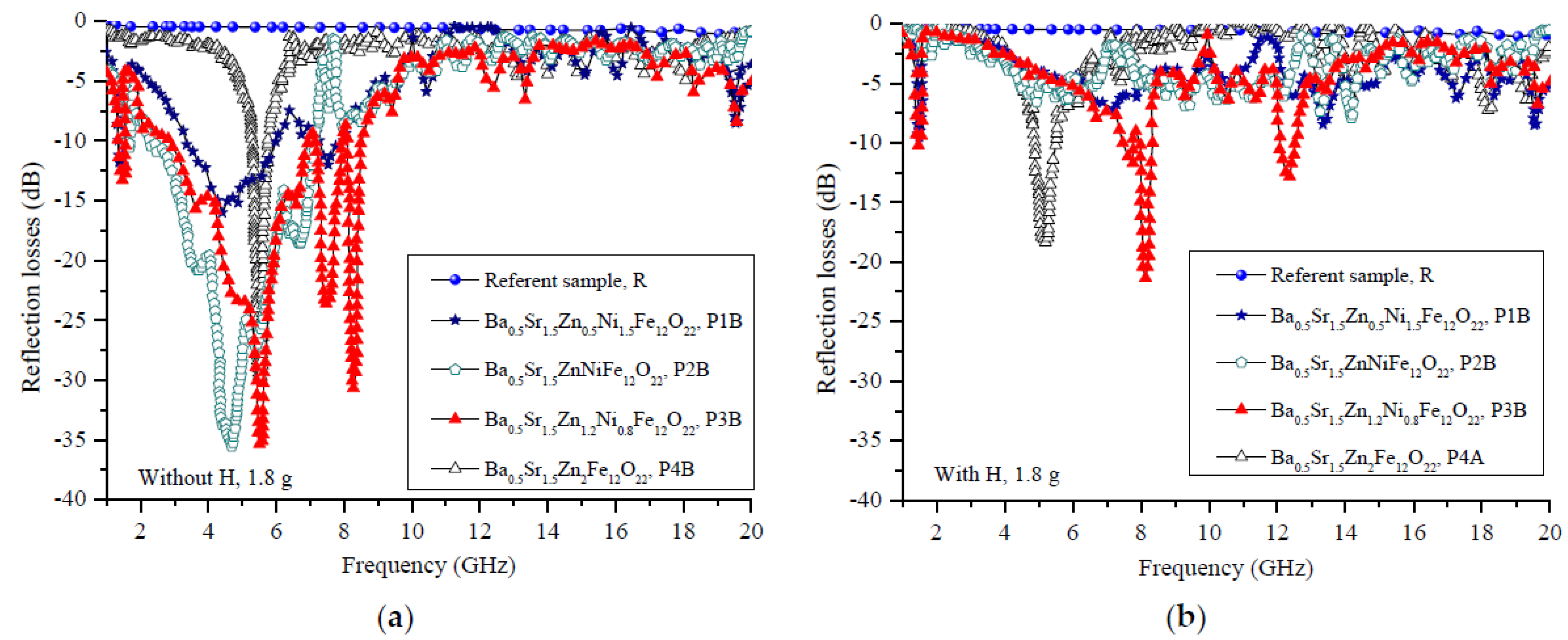 Polymers 14 04114 g005