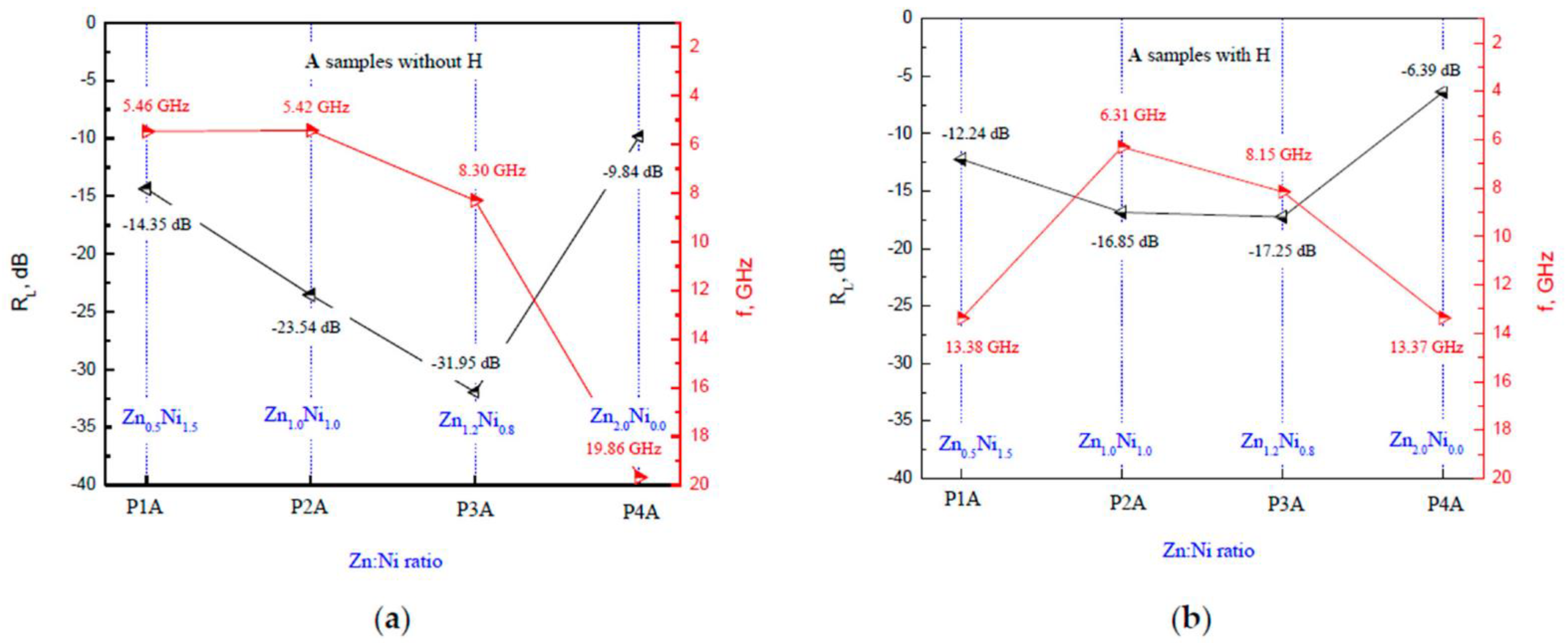 Polymers 14 04114 g006
