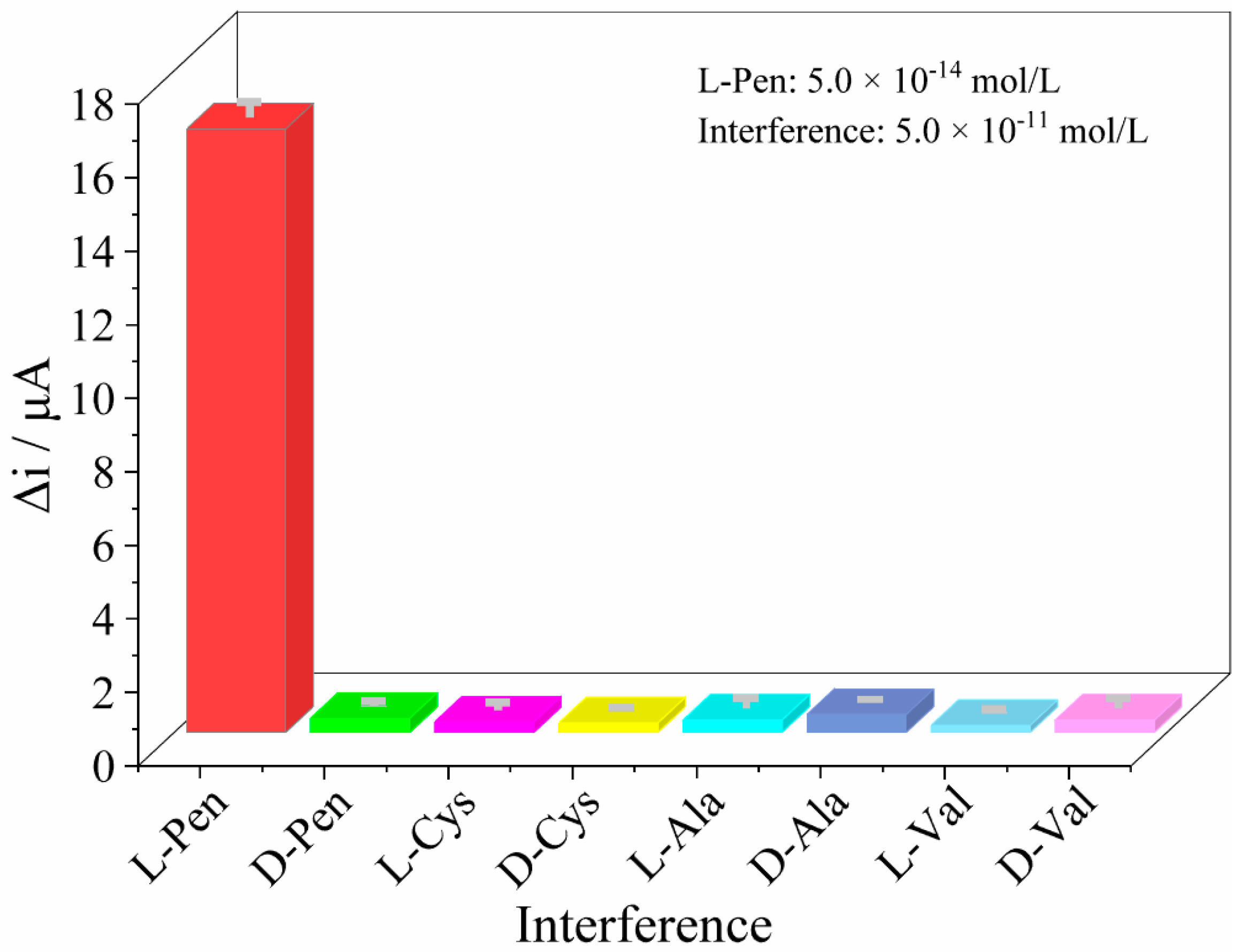 Polymers 14 04133 g006