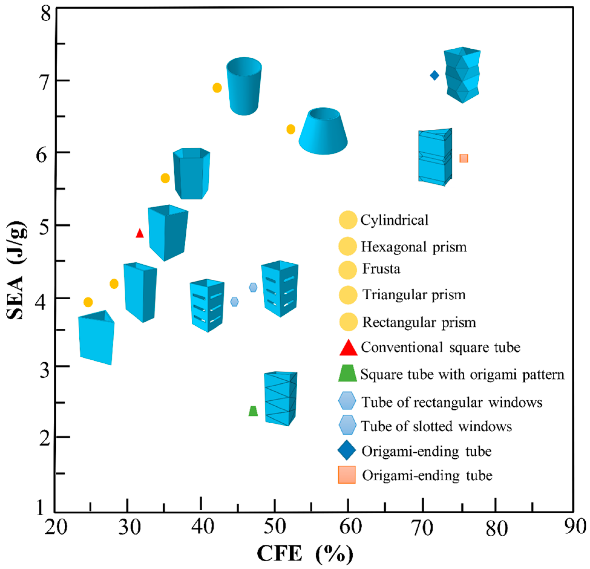 Polymers 14 04135 g001