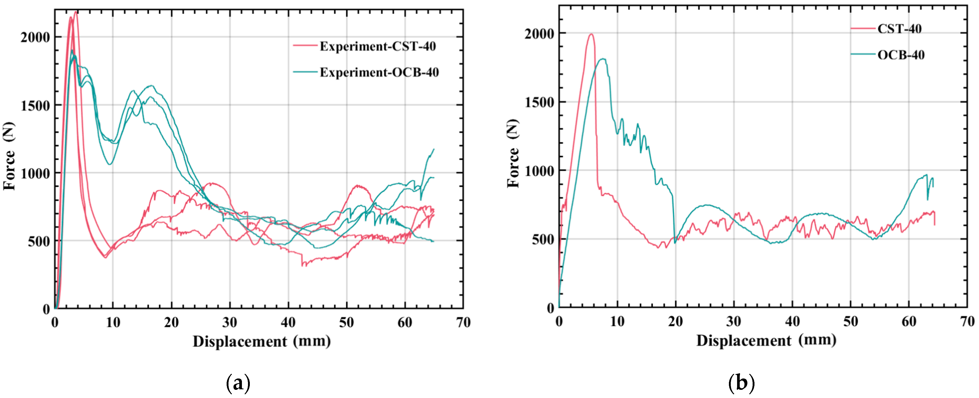 Polymers 14 04135 g008