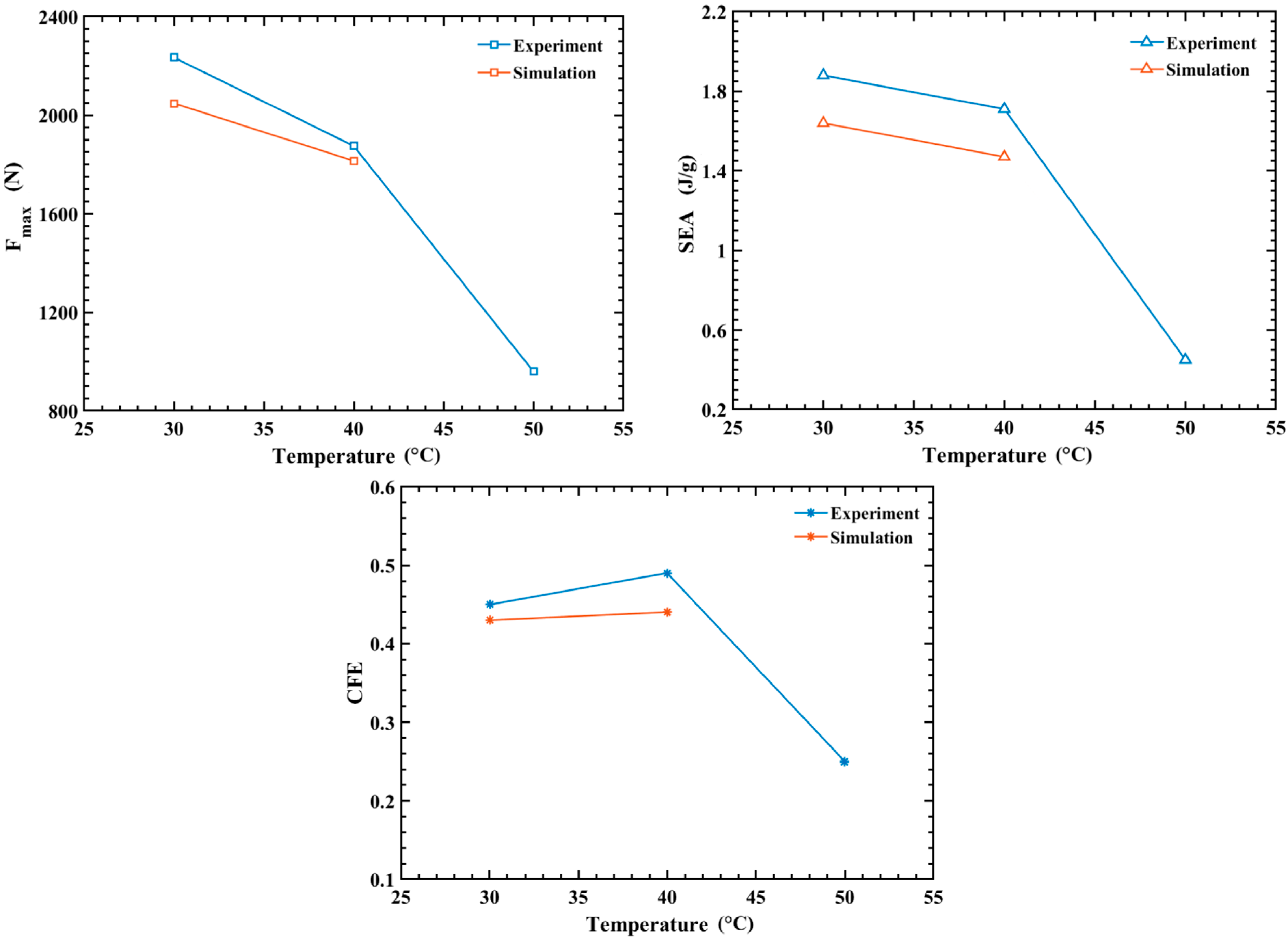 Polymers 14 04135 g011