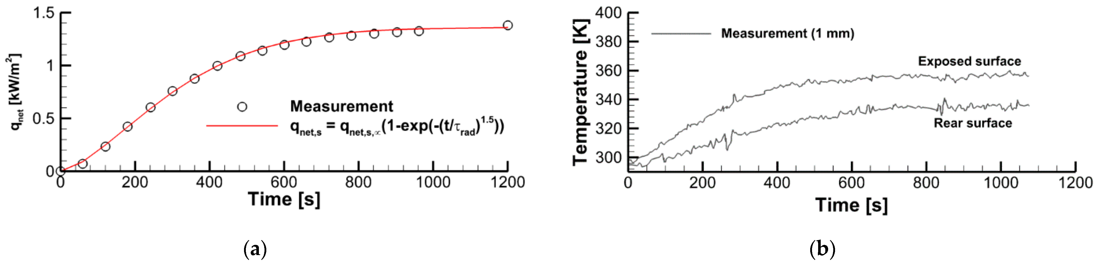 Polymers 14 04136 g003
