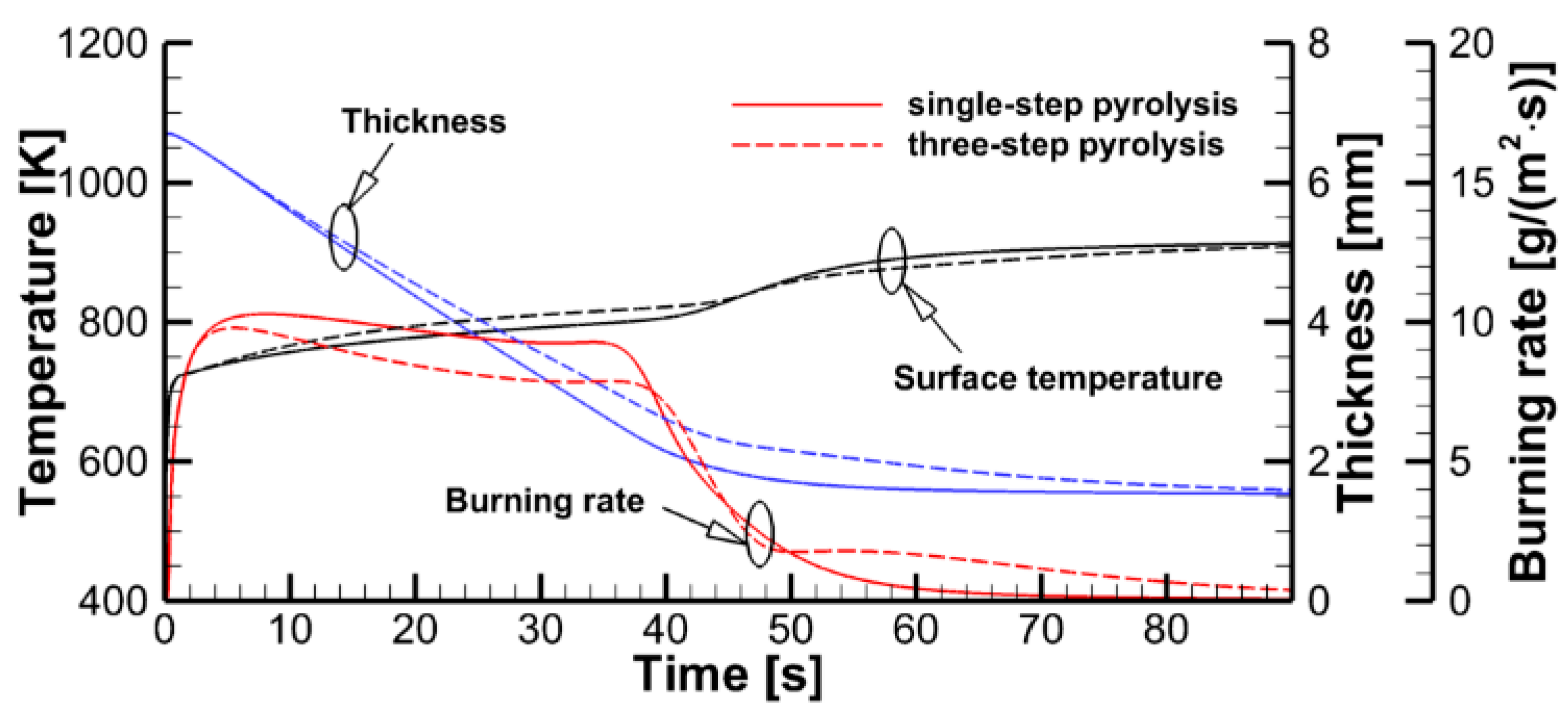 Polymers 14 04136 g011