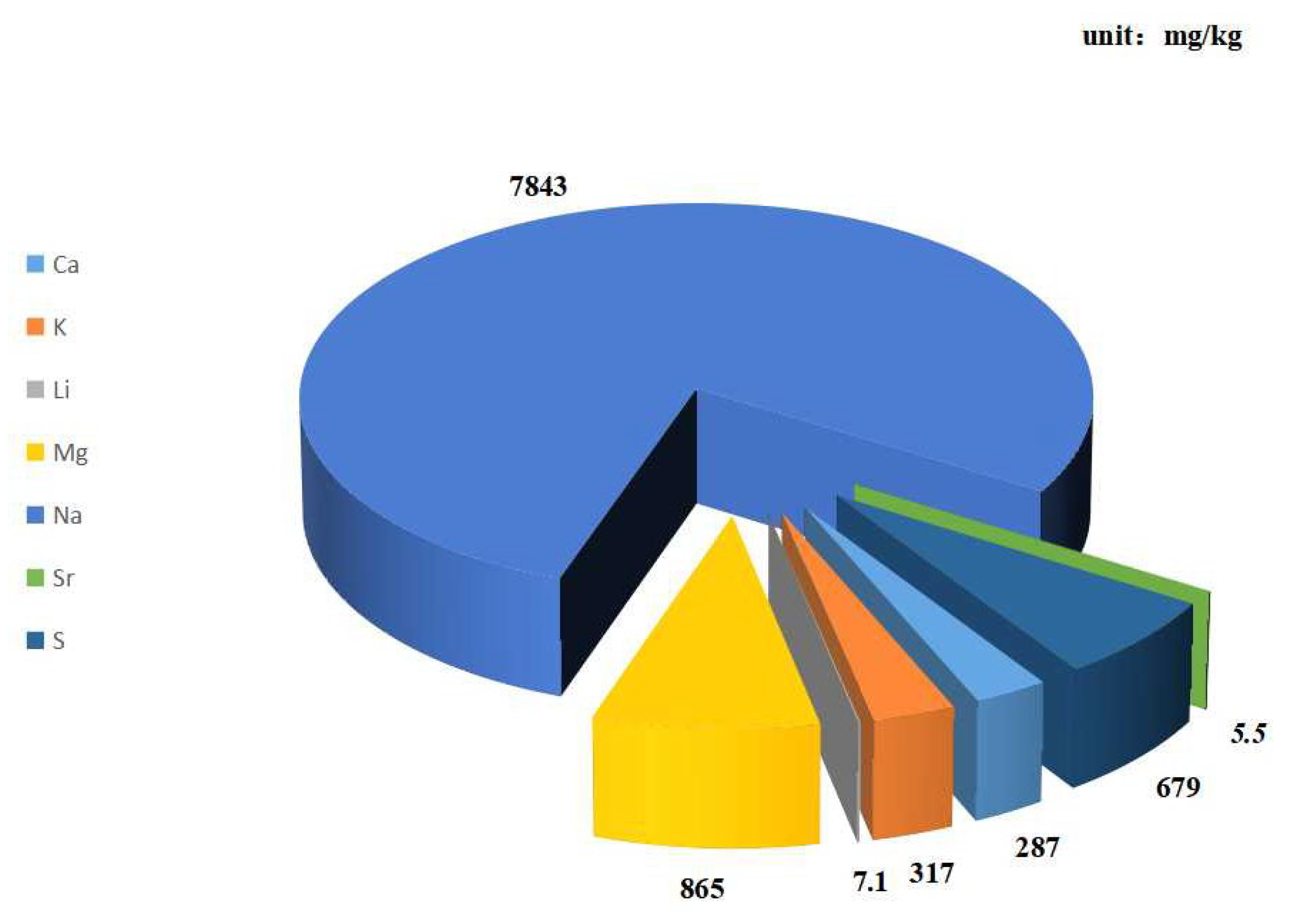 Polymers 14 04137 g001 Polymers 14 04137 g001