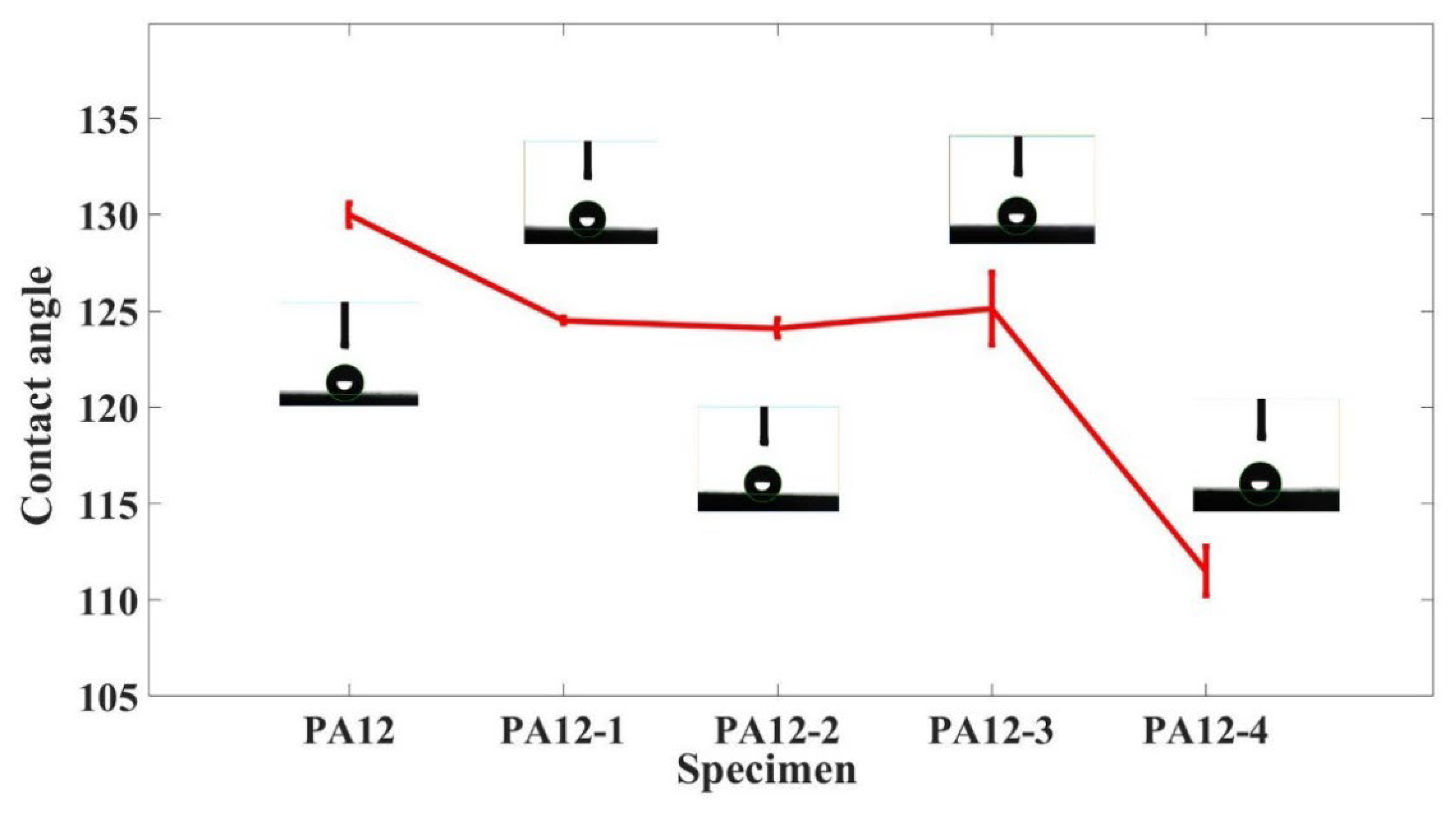 Polymers 14 04137 g005 Polymers 14 04137 g005