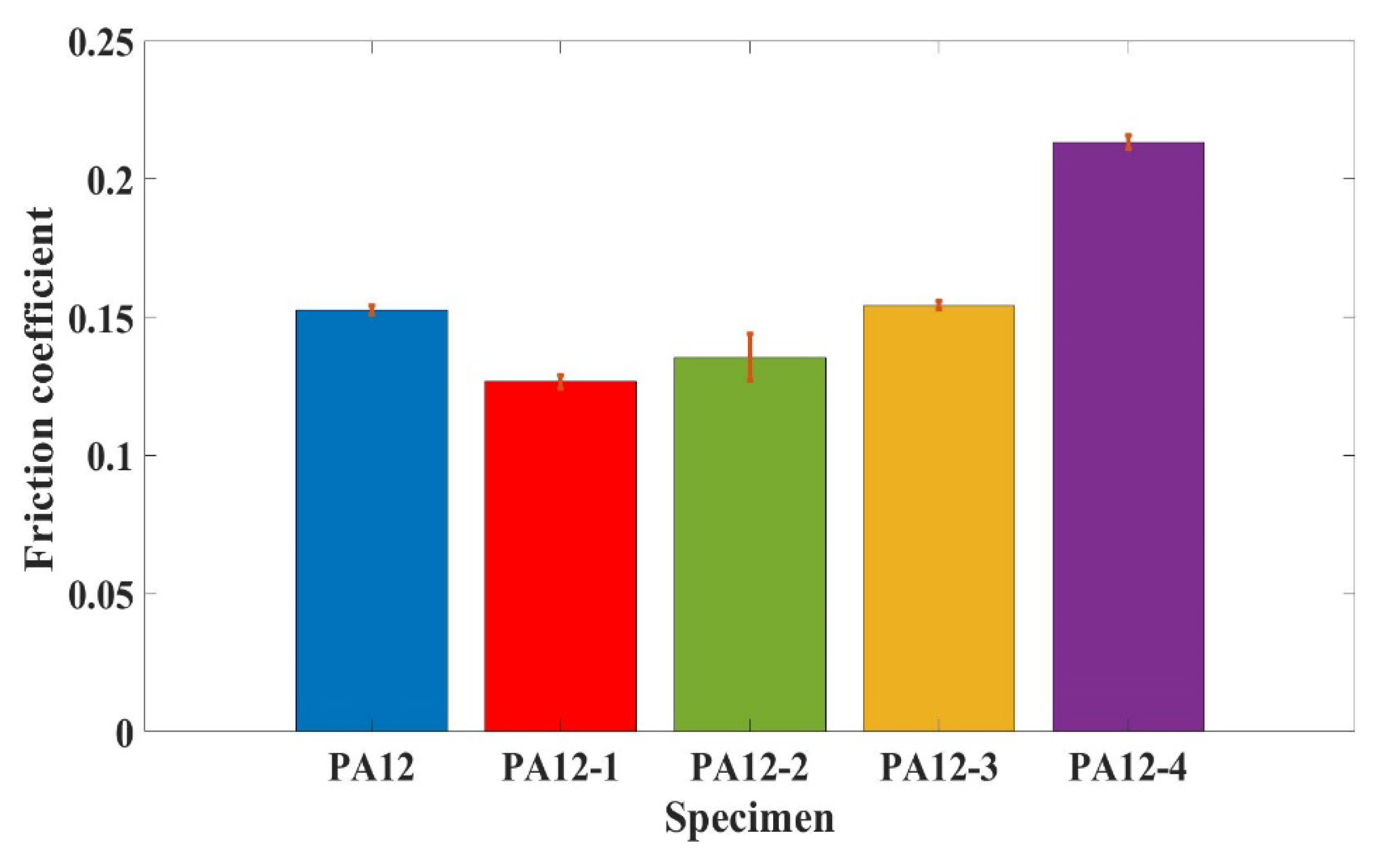 Polymers 14 04137 g006 Polymers 14 04137 g006