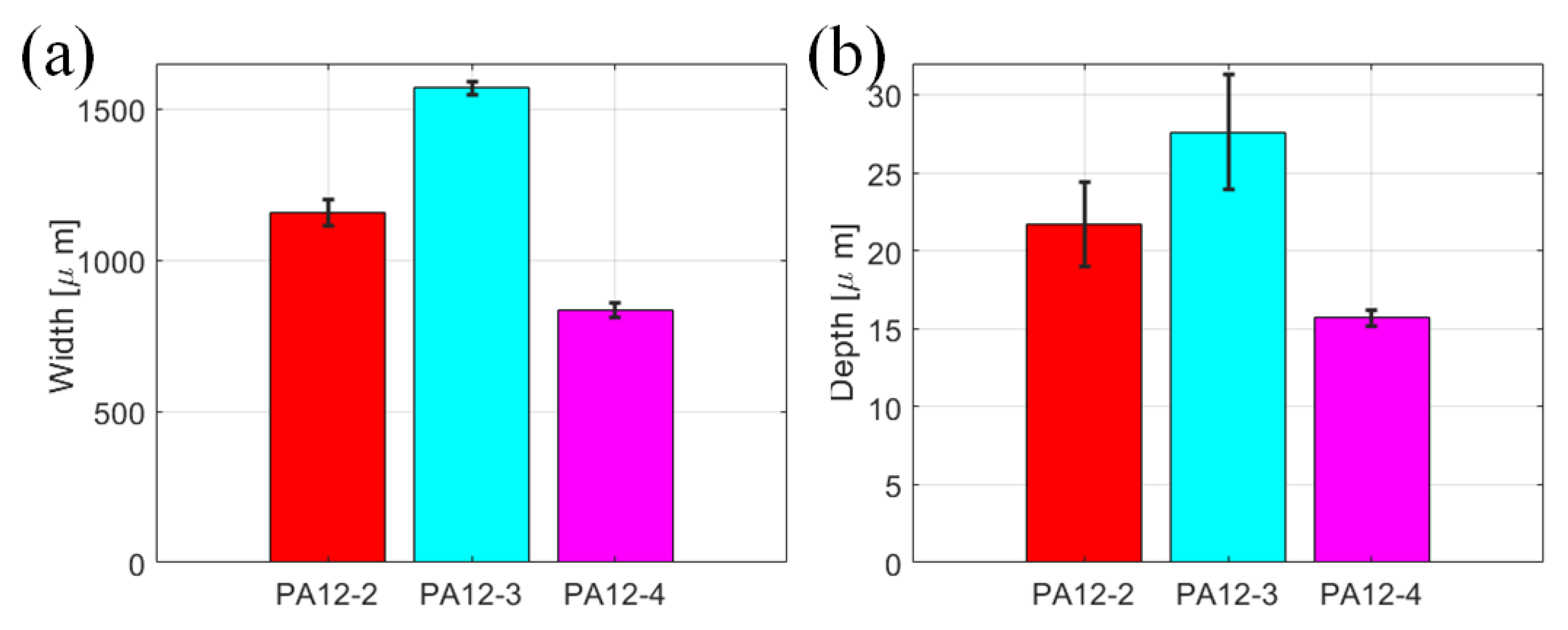 Polymers 14 04137 g009 Polymers 14 04137 g009