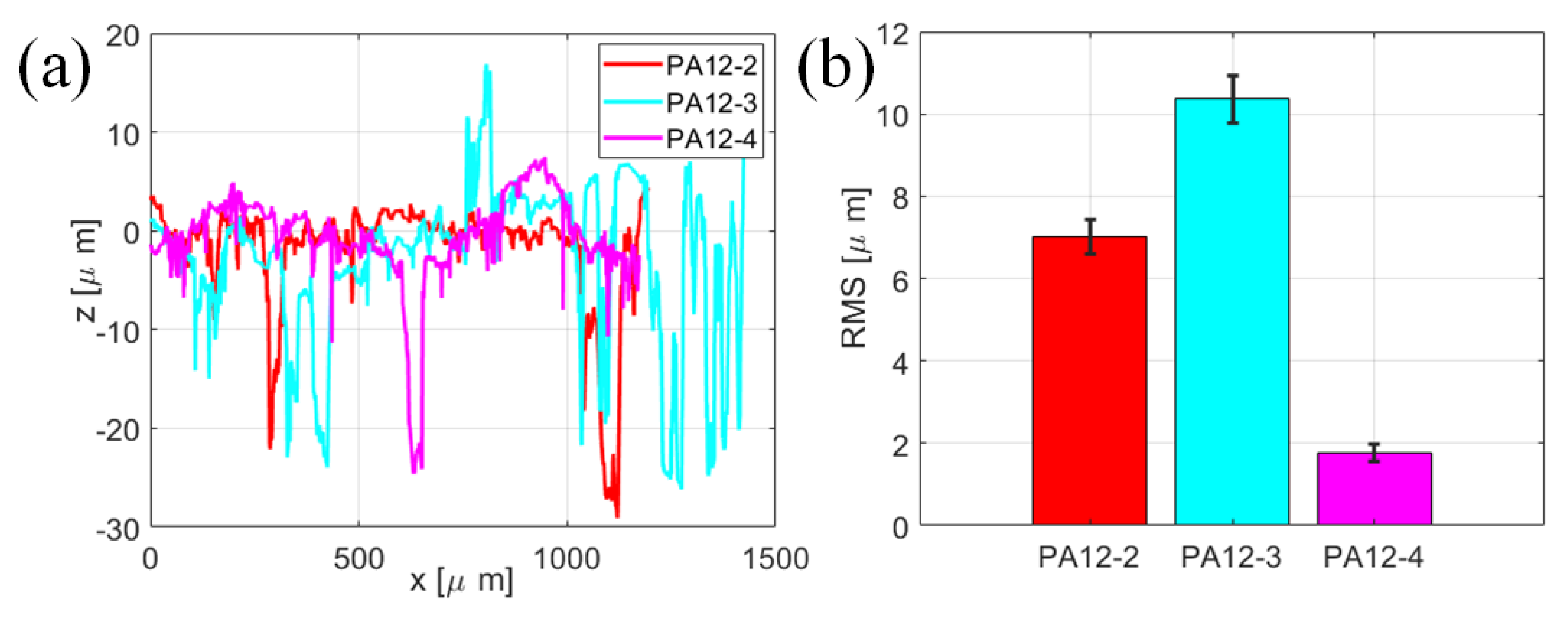 Polymers 14 04137 g010 Polymers 14 04137 g010