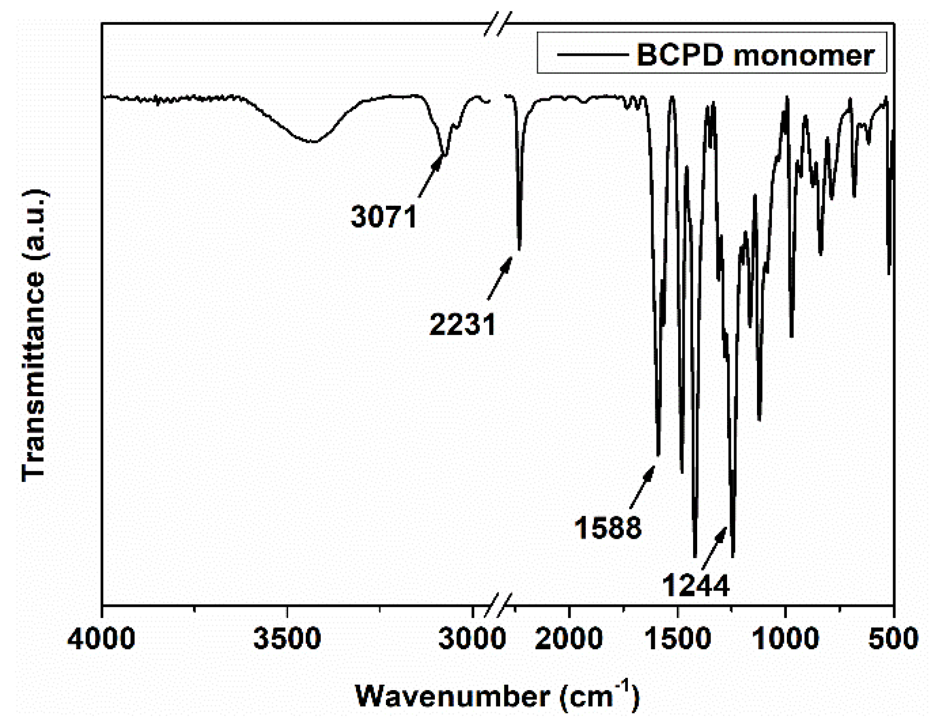 Polymers 14 04144 g001