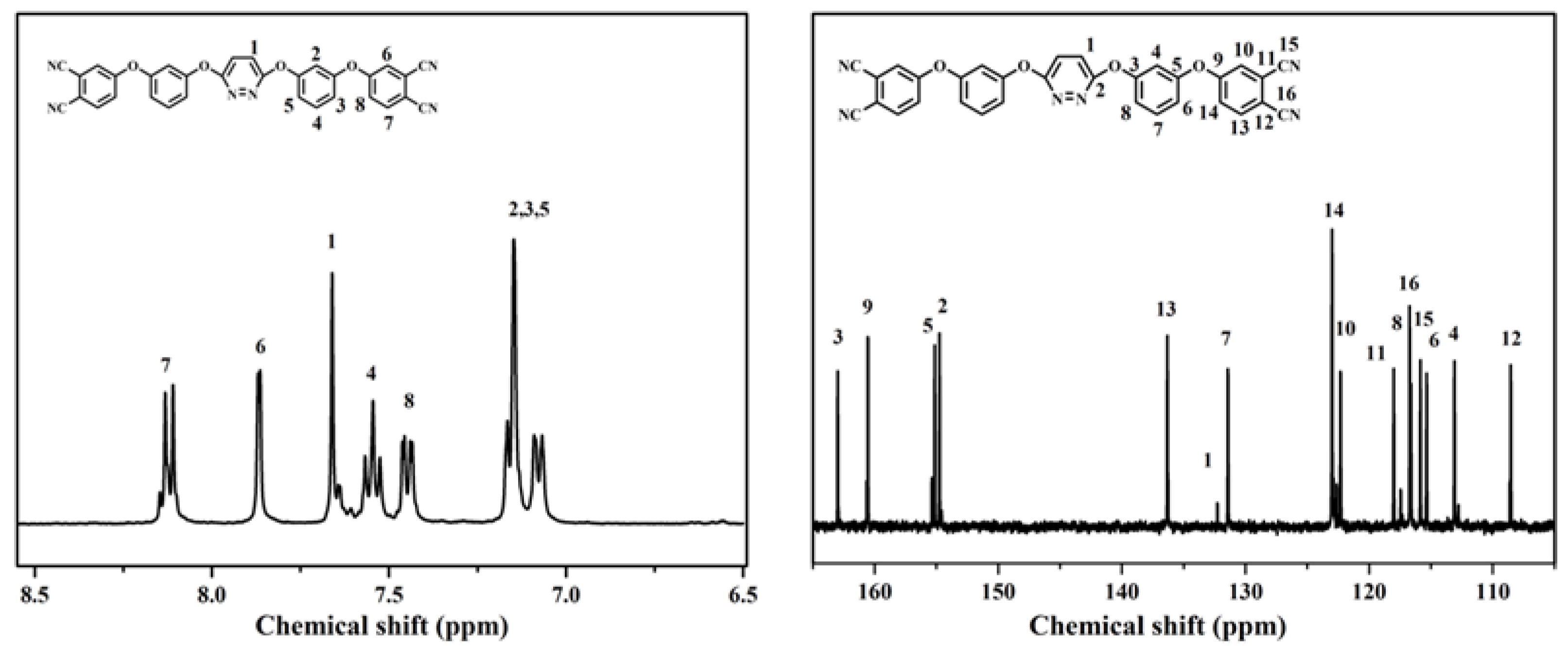 Polymers 14 04144 g002