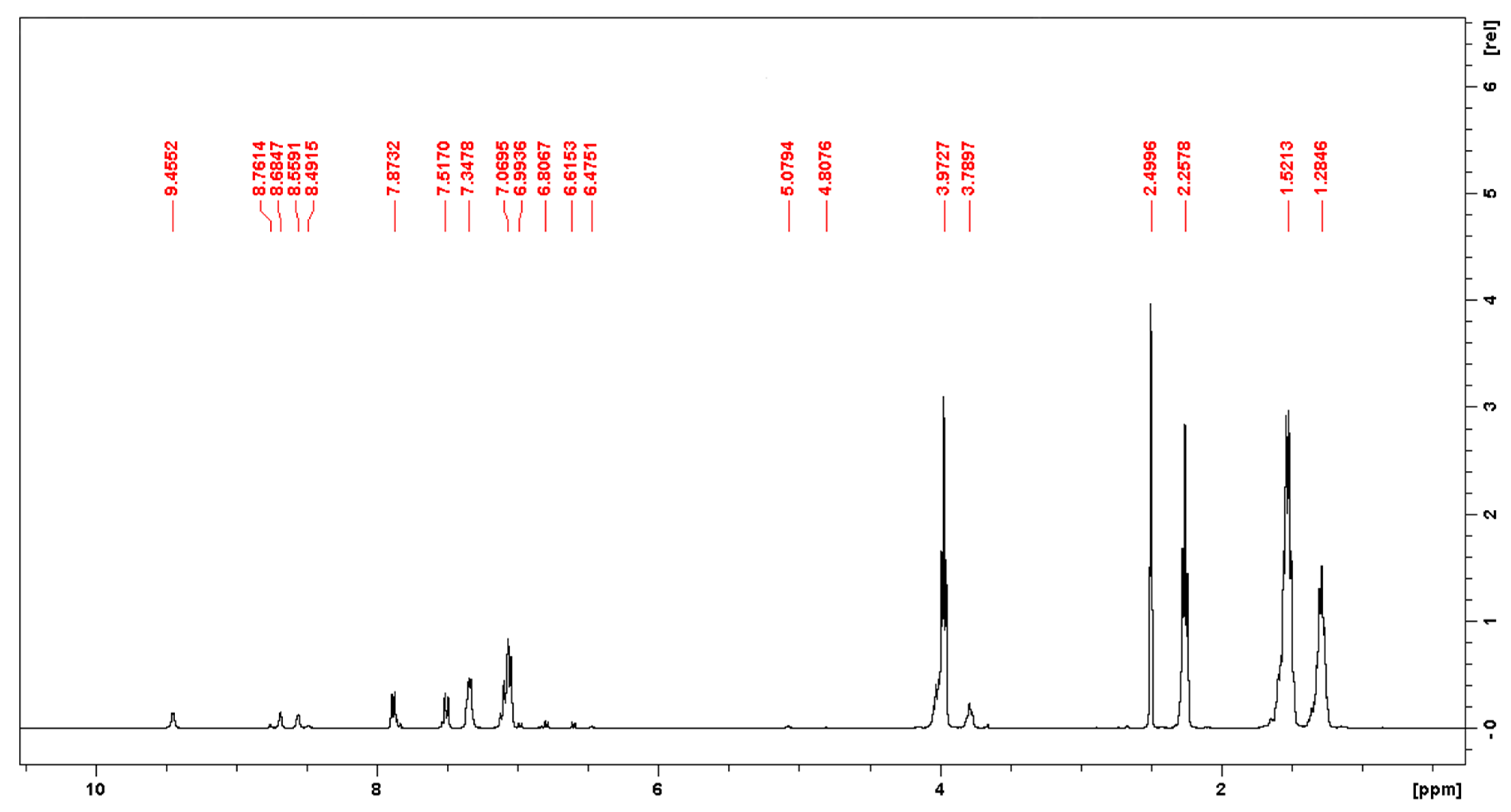 Polymers 14 04145 g005