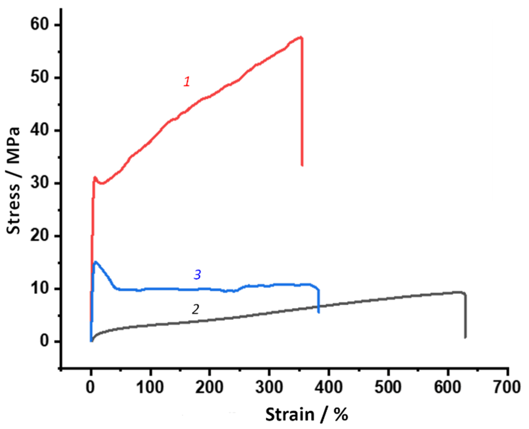 Polymers 14 04145 g013