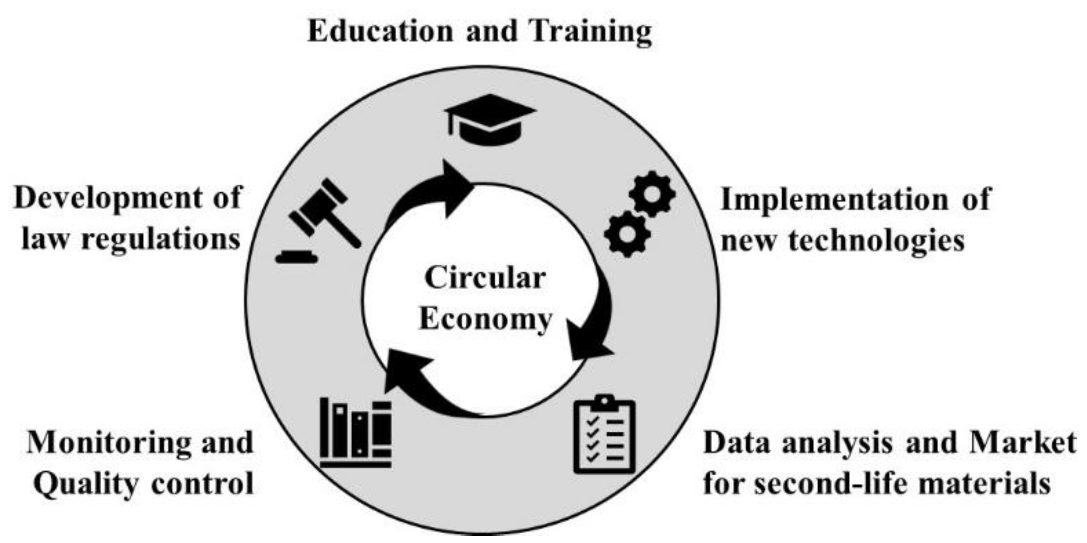Polymers 14 04153 g006