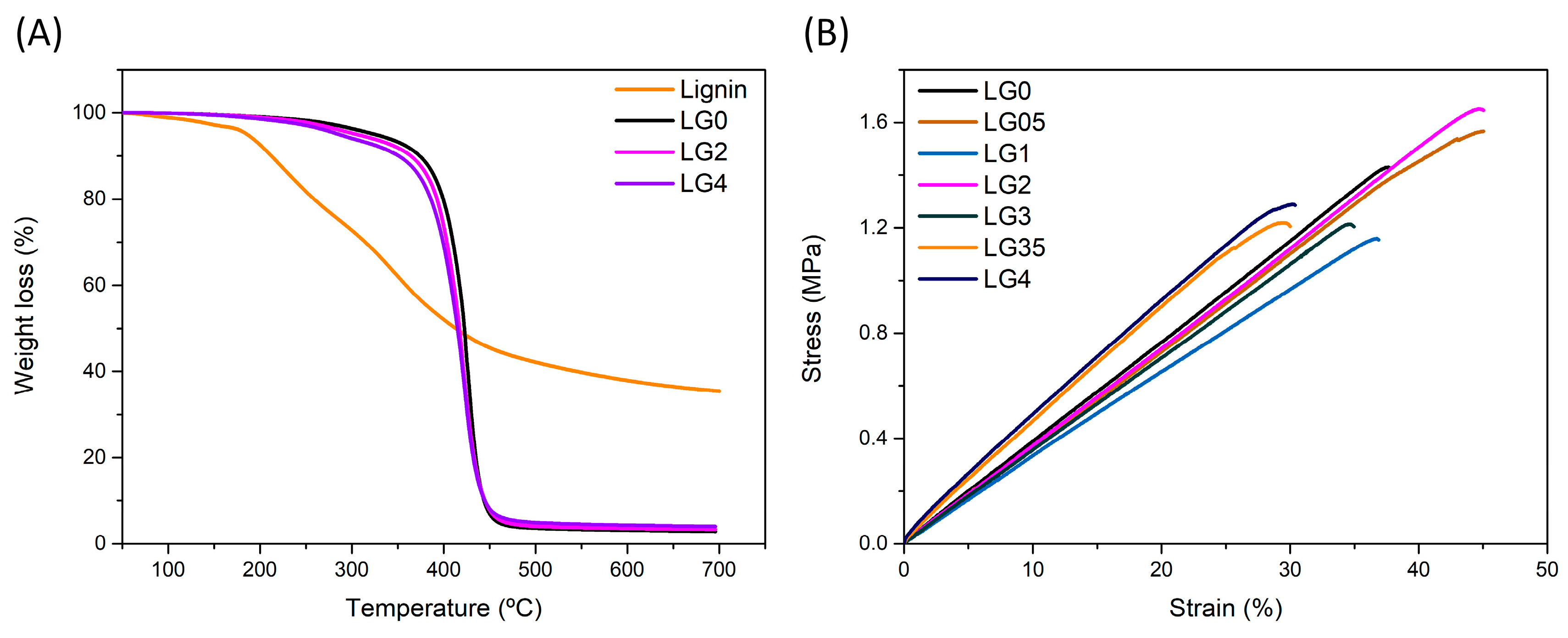 Polymers 14 04164 g005