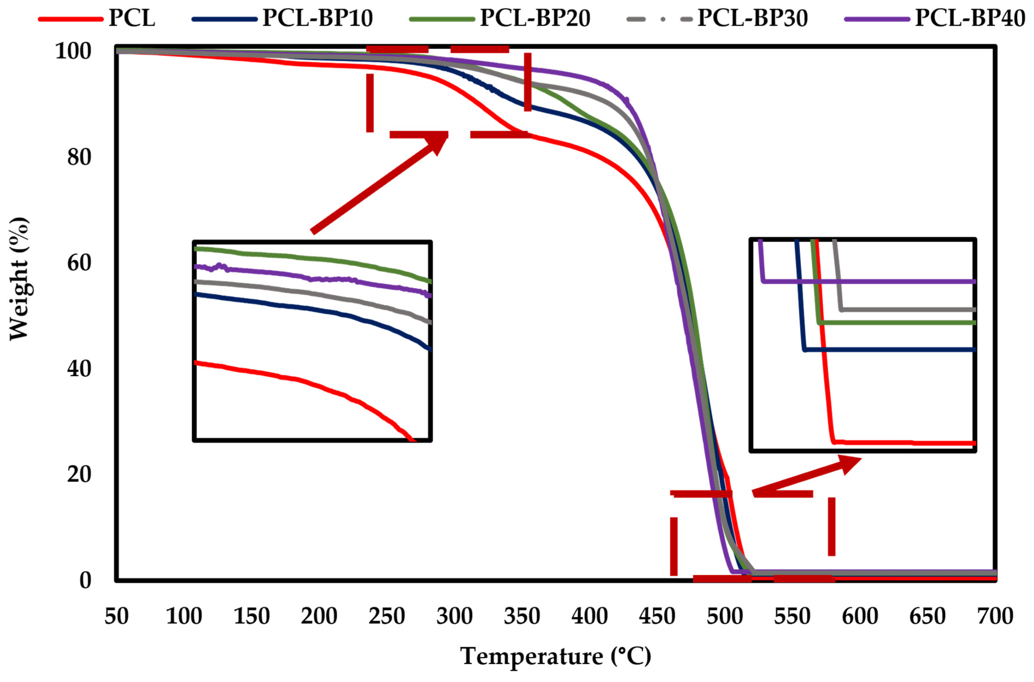 Polymers 14 04169 g011