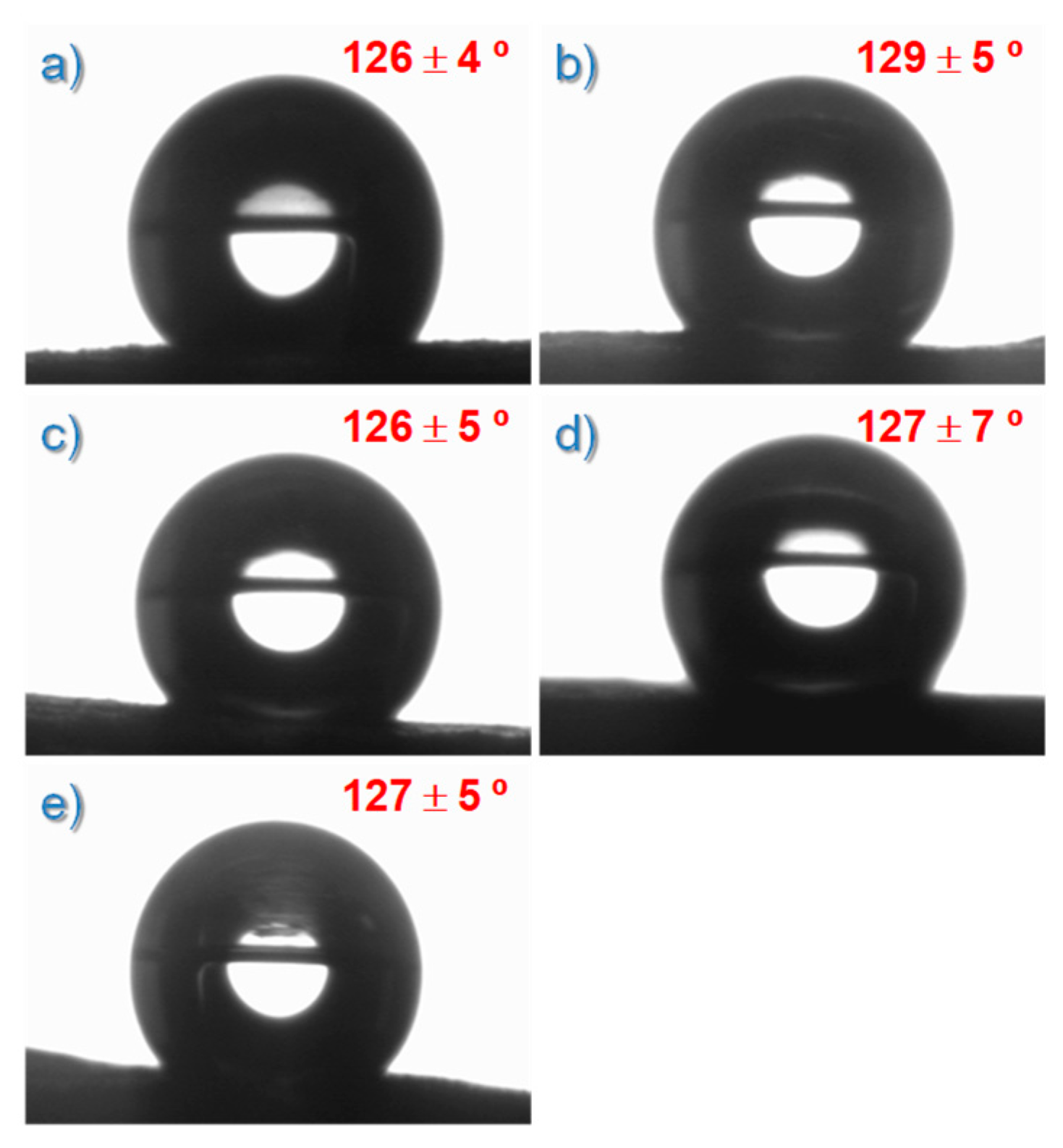 Polymers 14 04175 g004 Polymers 14 04175 g004