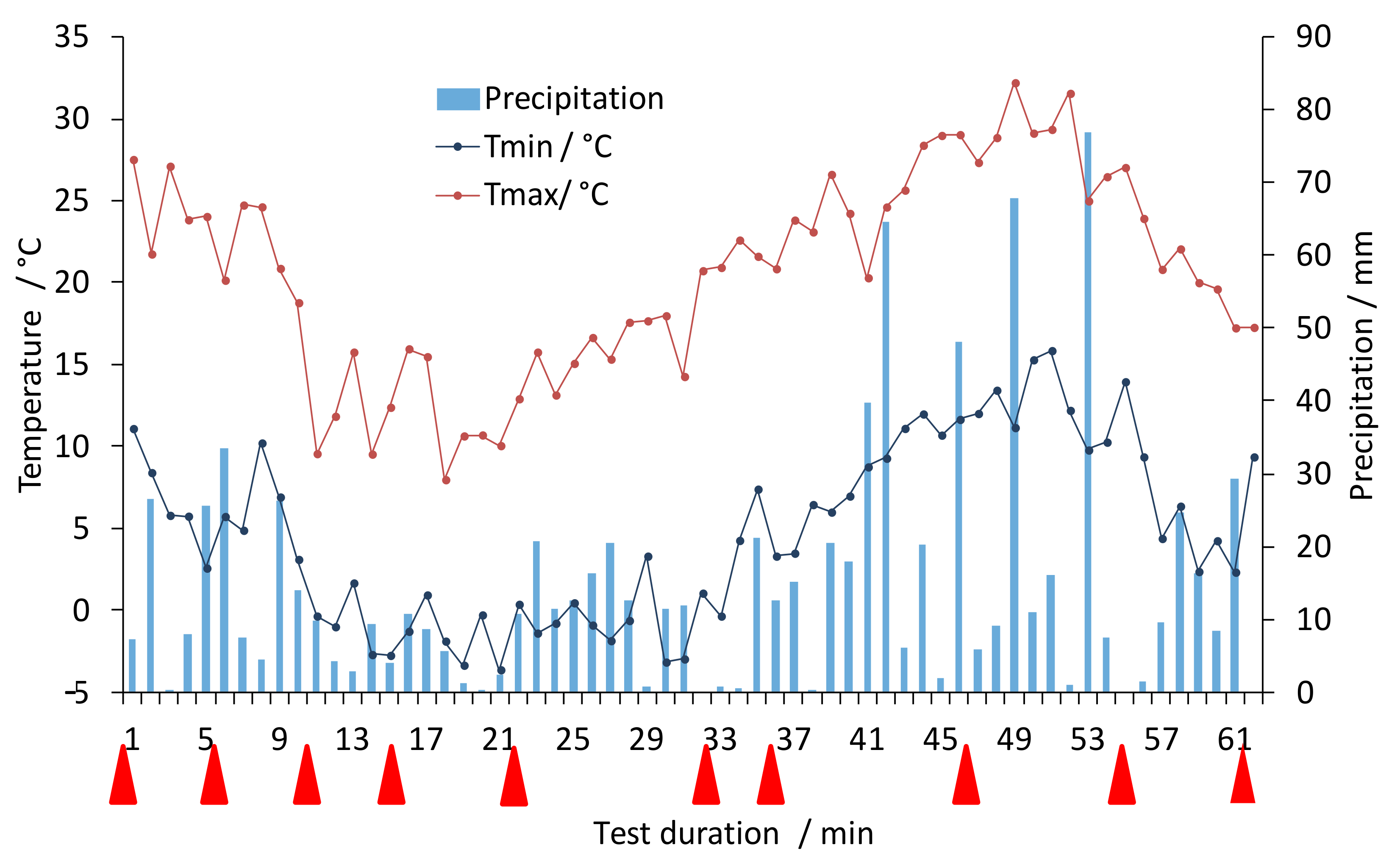 Polymers 14 04179 g002