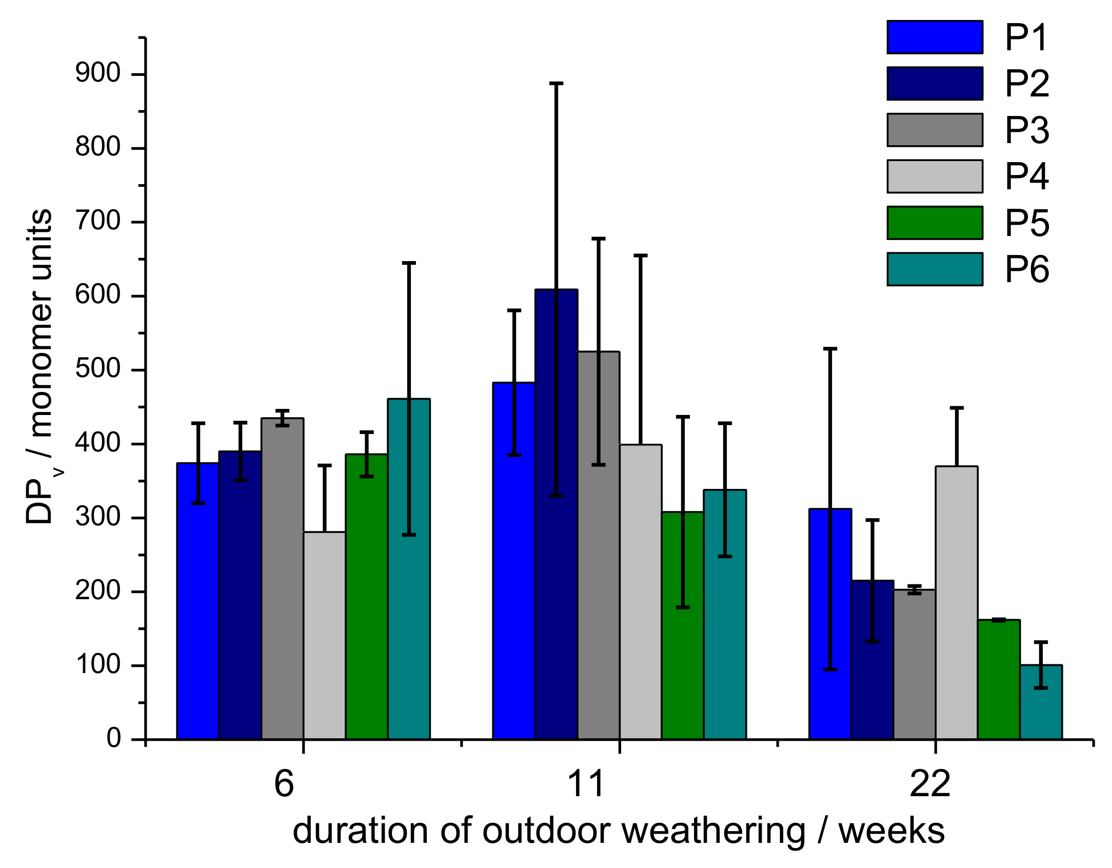 Polymers 14 04179 g007