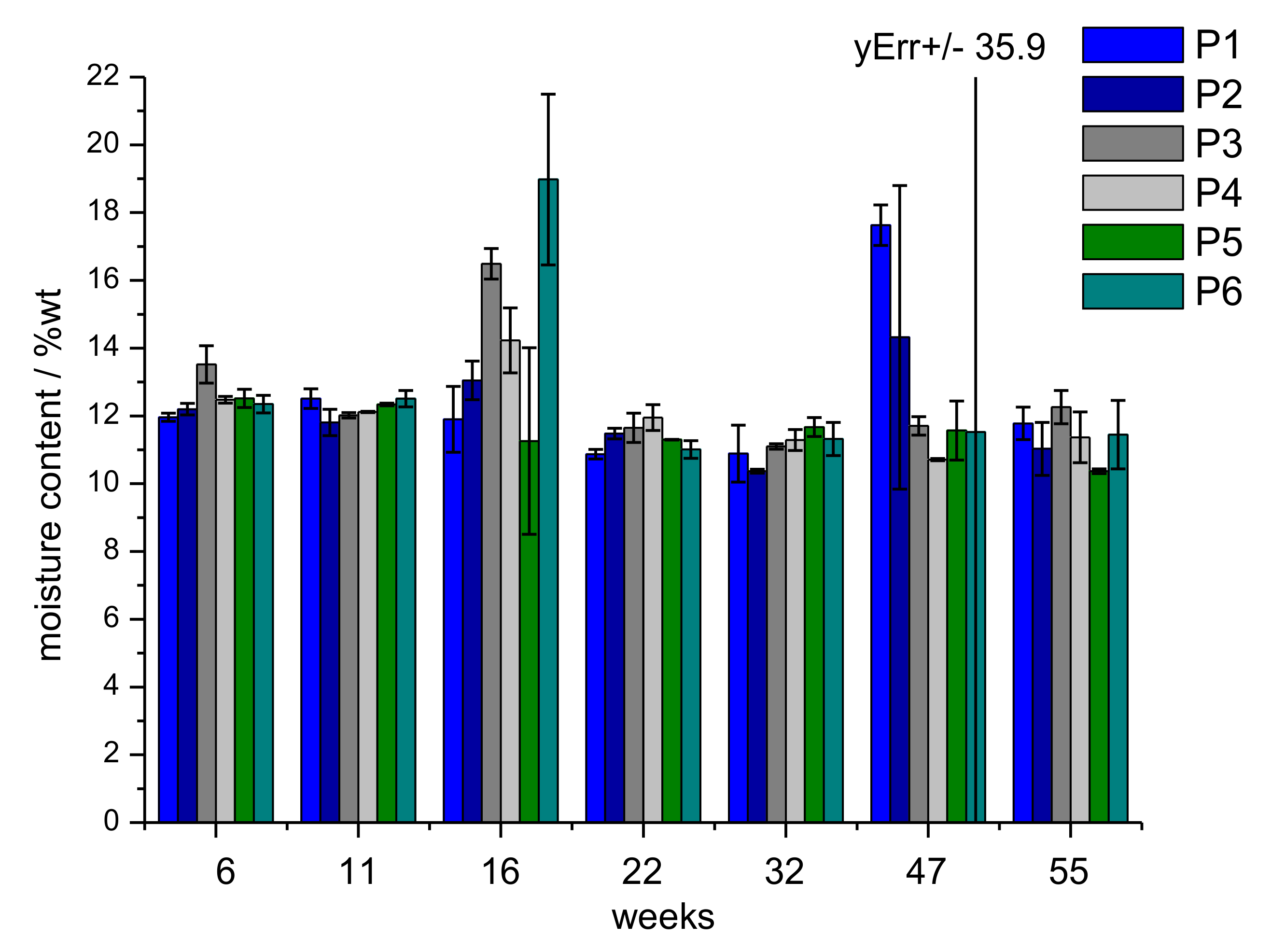 Polymers 14 04179 g008