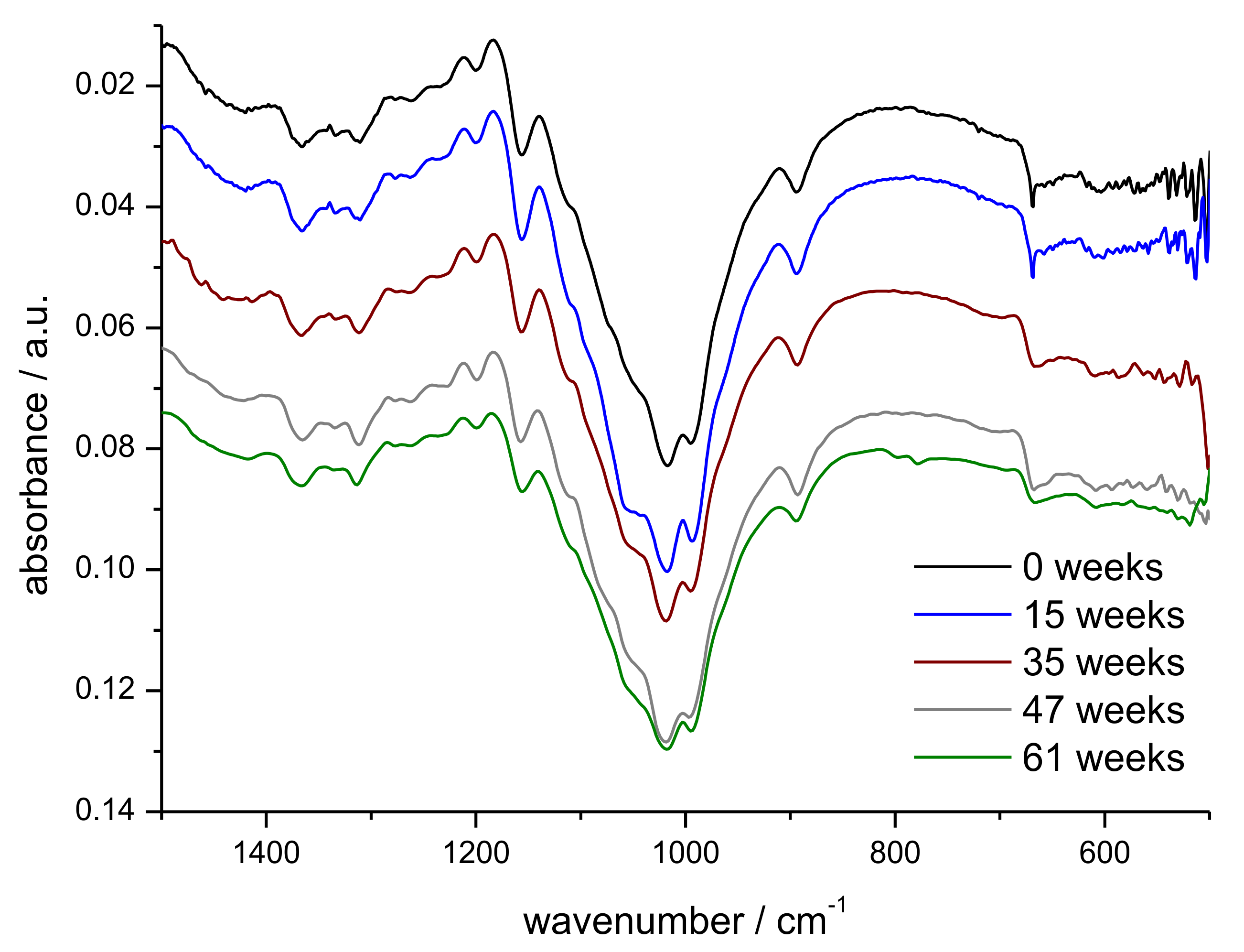 Polymers 14 04179 g011