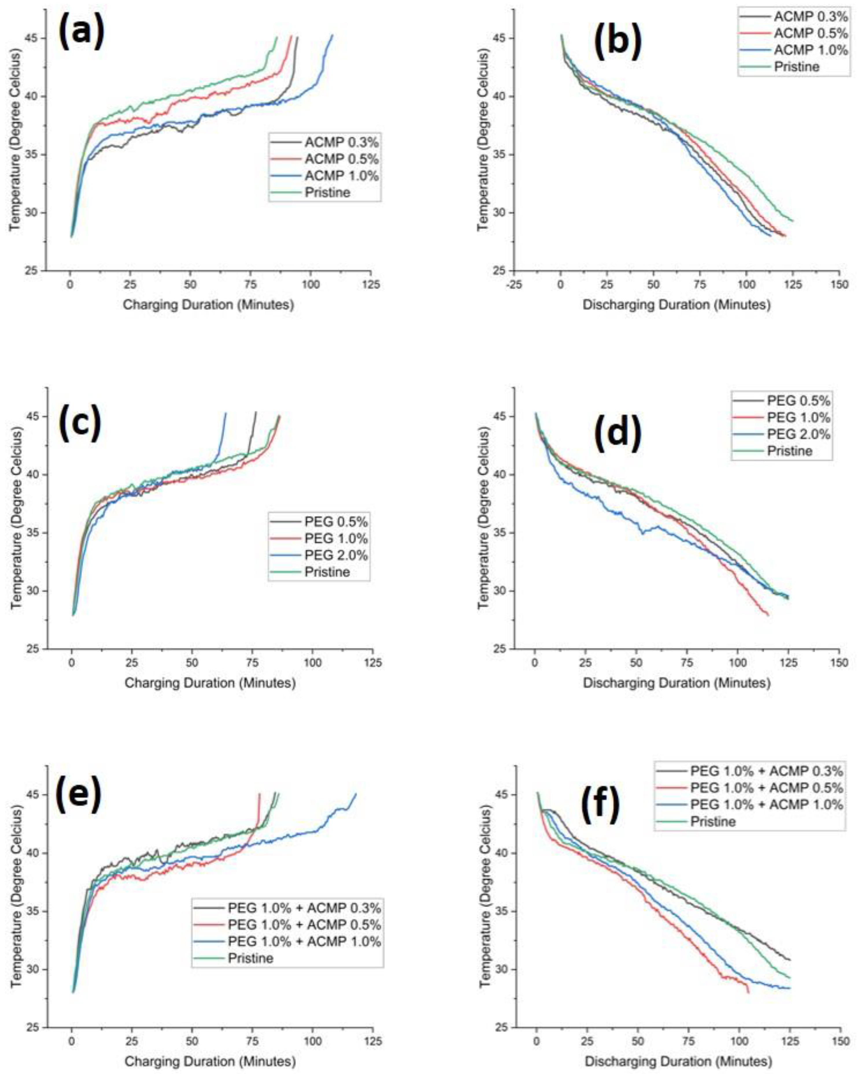 Polymers 14 04181 g005 Polymers 14 04181 g005