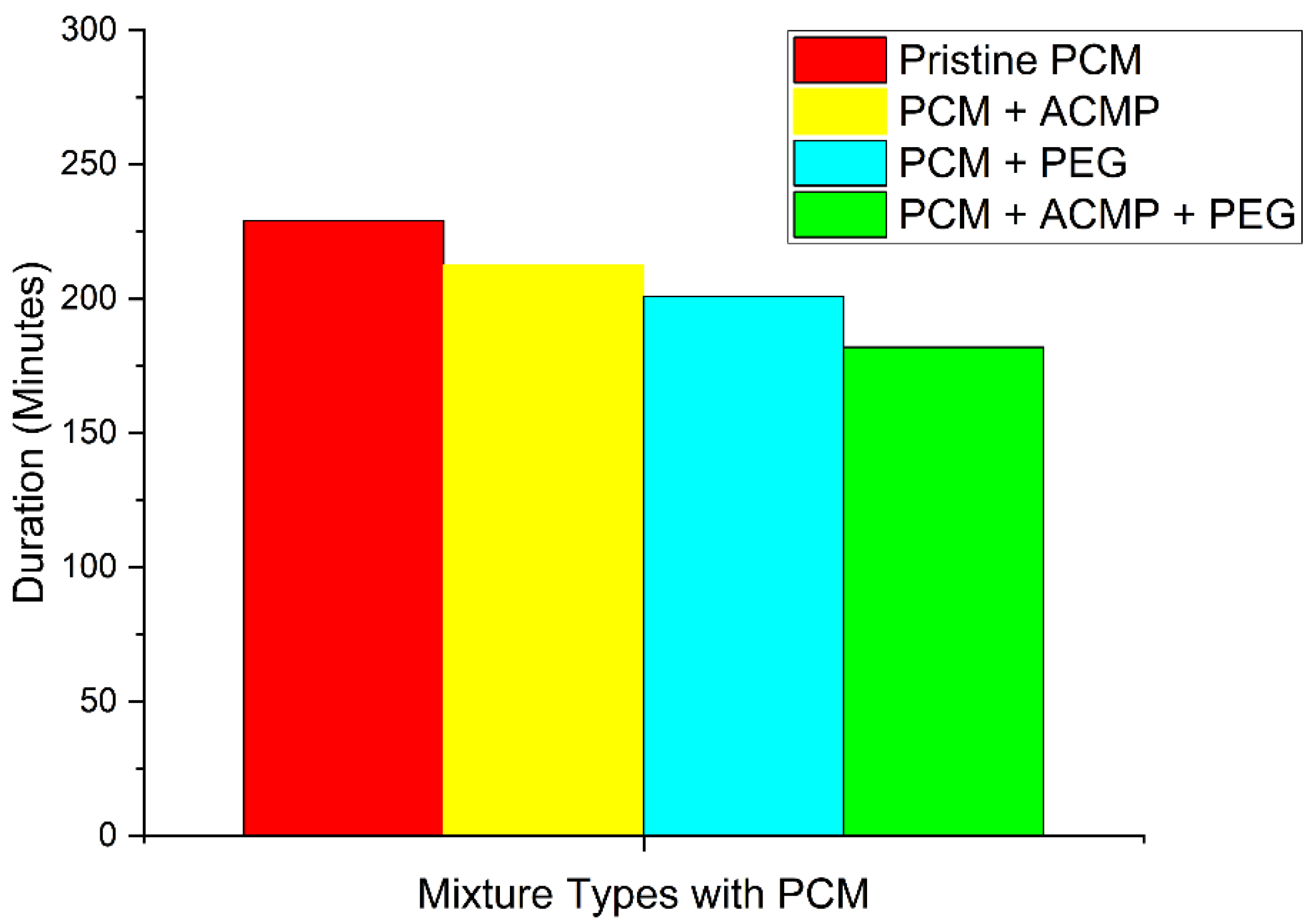 Polymers 14 04181 g006 Polymers 14 04181 g006