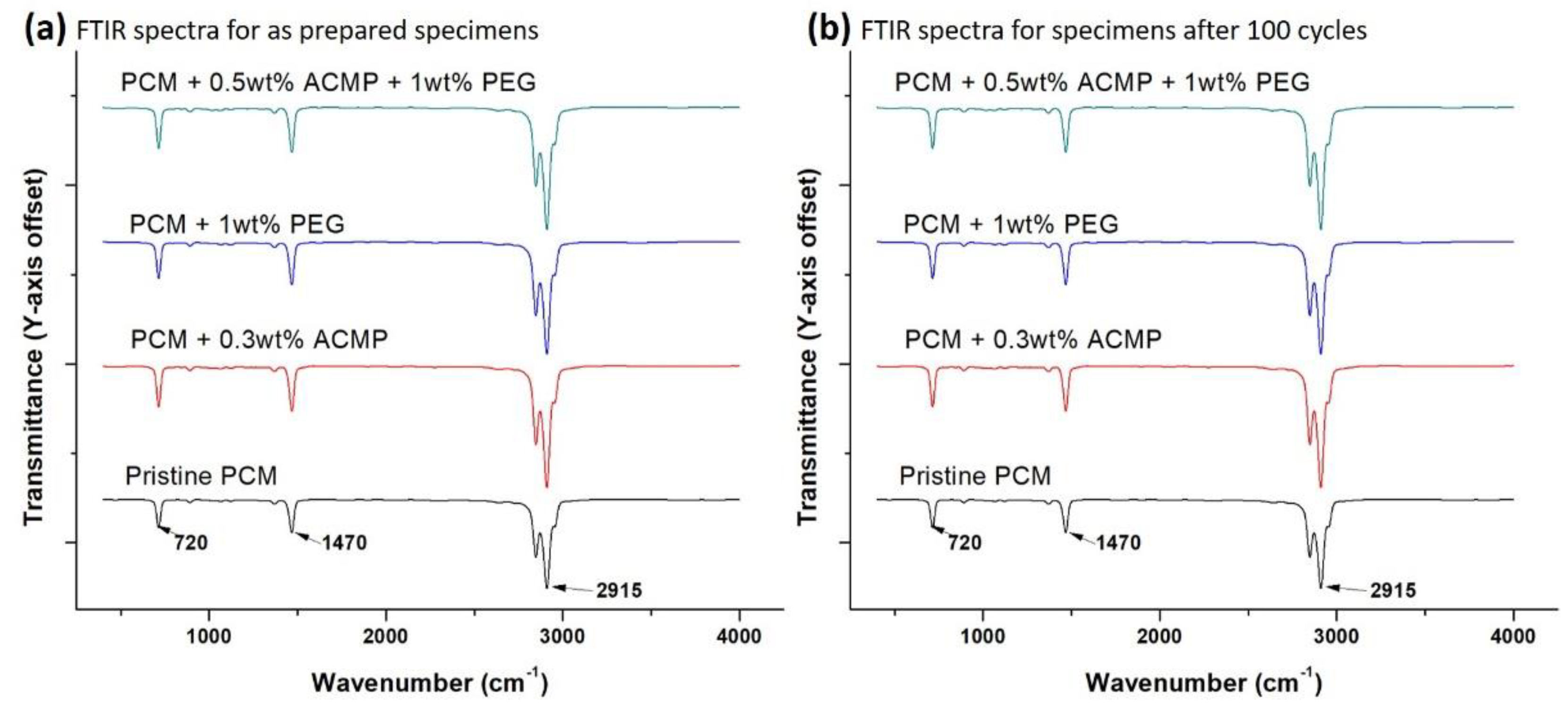 Polymers 14 04181 g008 Polymers 14 04181 g008