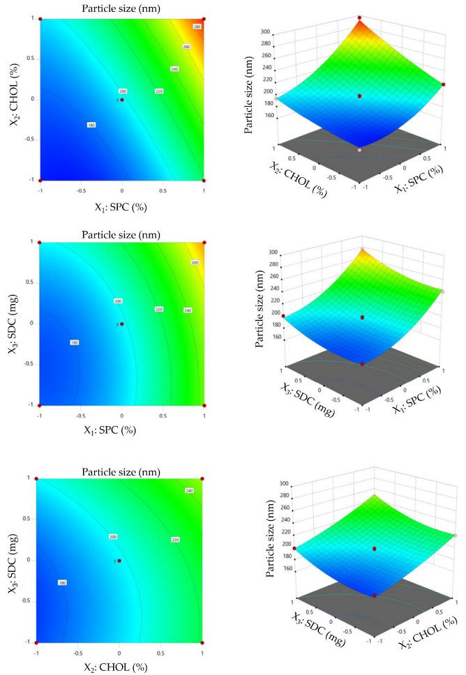 Polymers 14 04184 g001