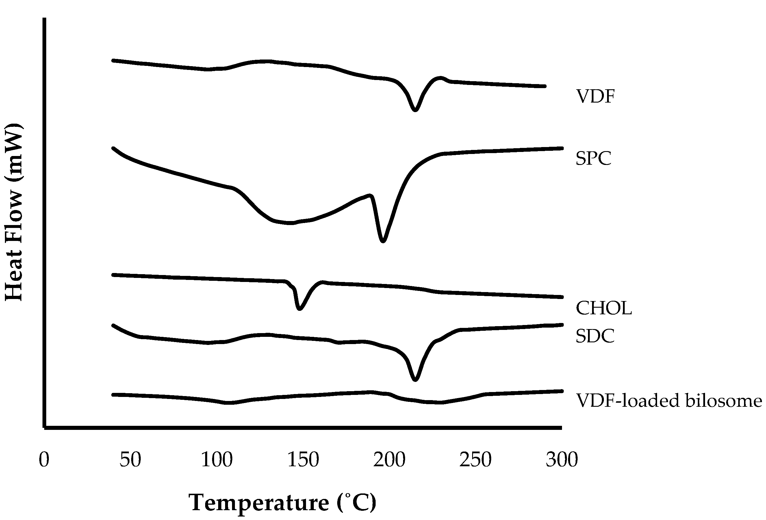 Polymers 14 04184 g005