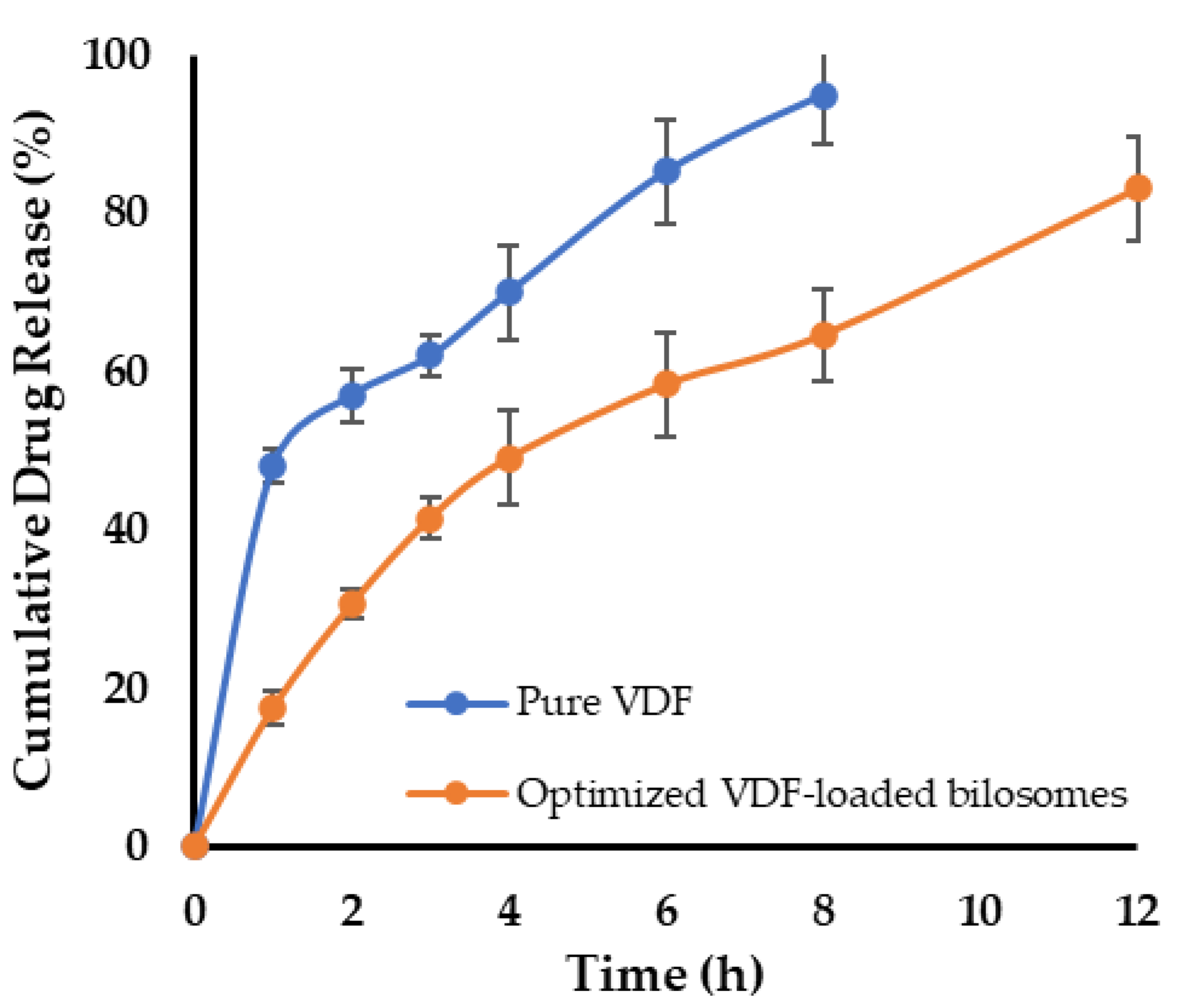 Polymers 14 04184 g006