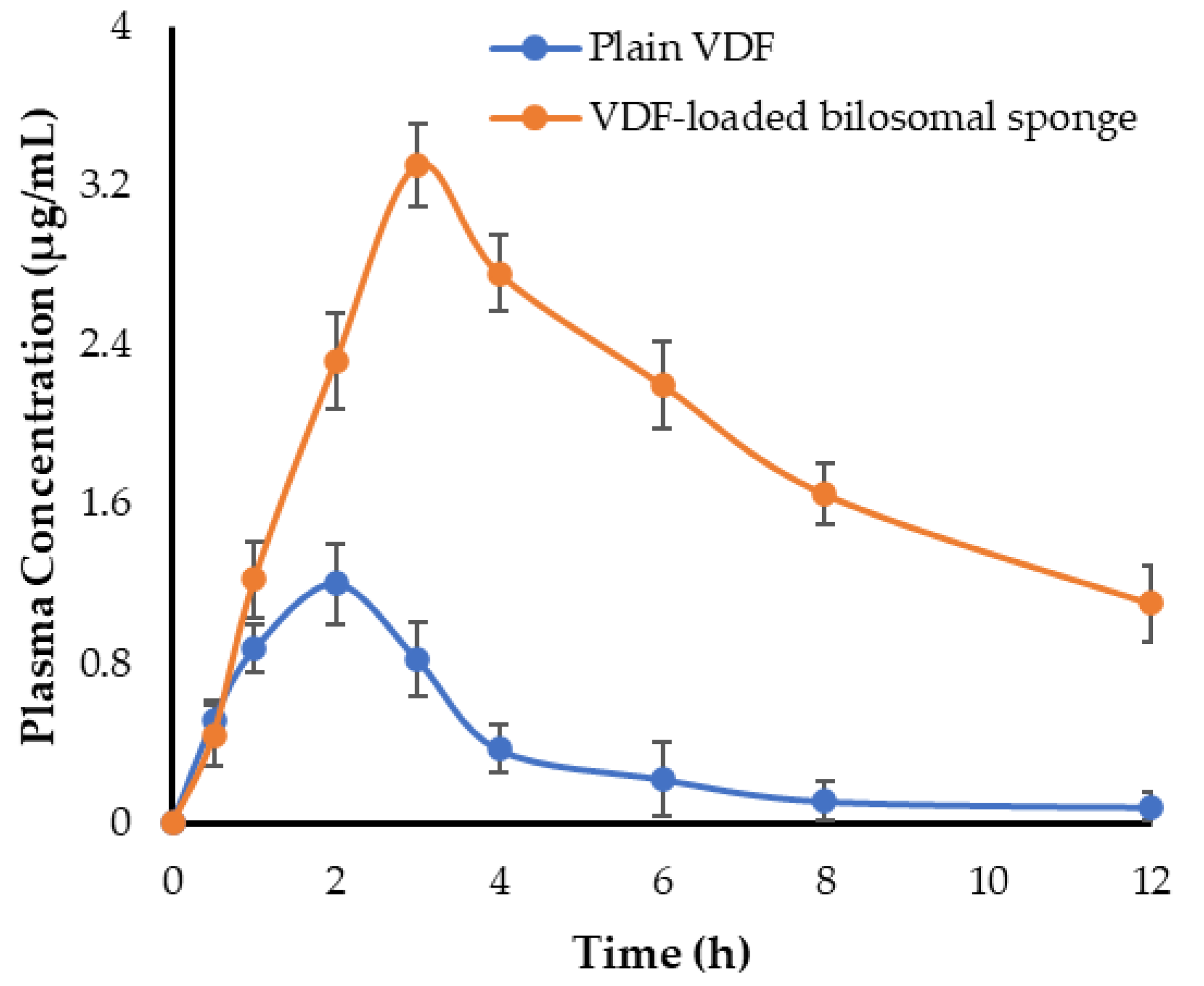 Polymers 14 04184 g008