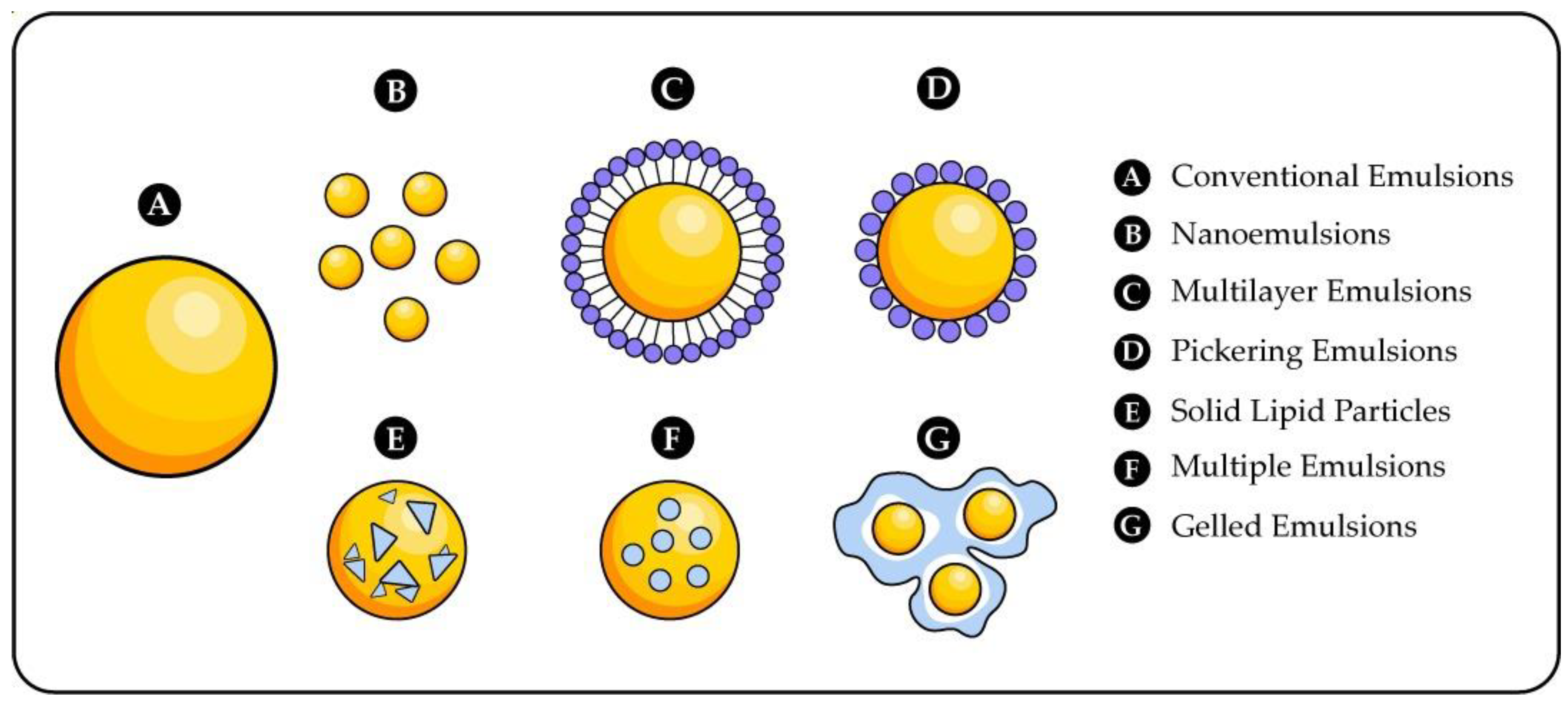 Polymers 14 04194 g002 Polymers 14 04194 g002