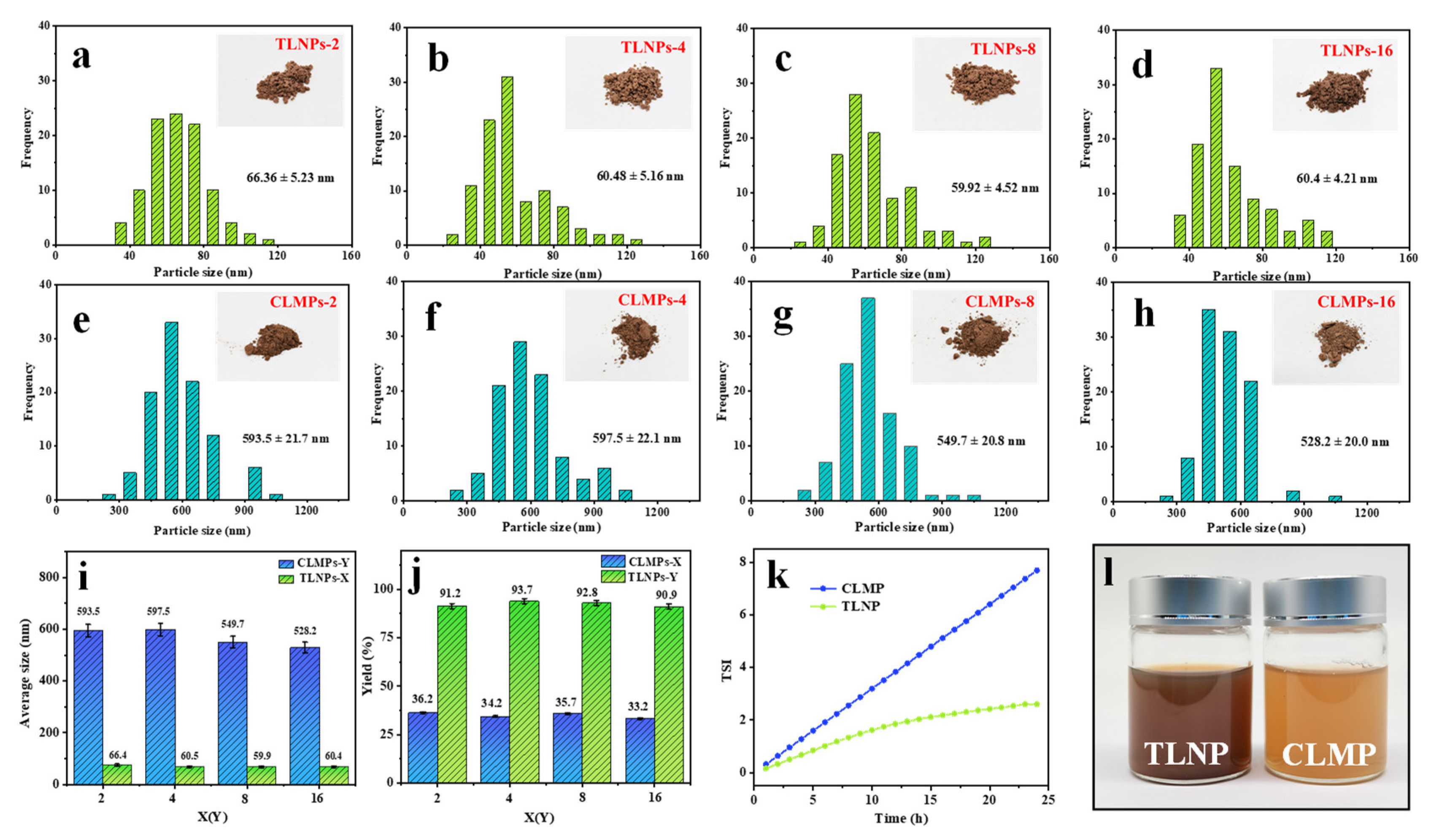Polymers 14 04196 g003 Polymers 14 04196 g003