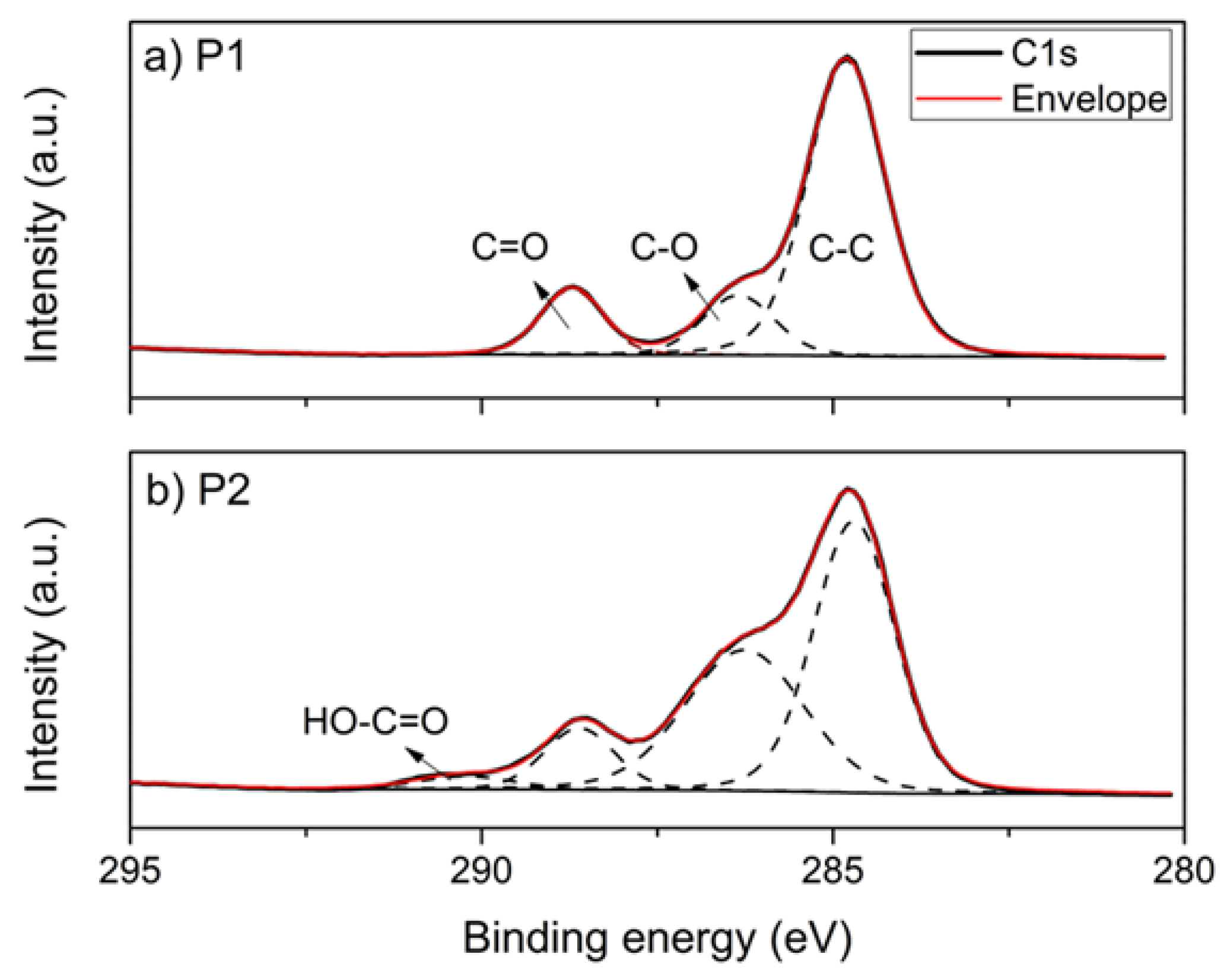 Polymers 14 04197 g002 Polymers 14 04197 g002