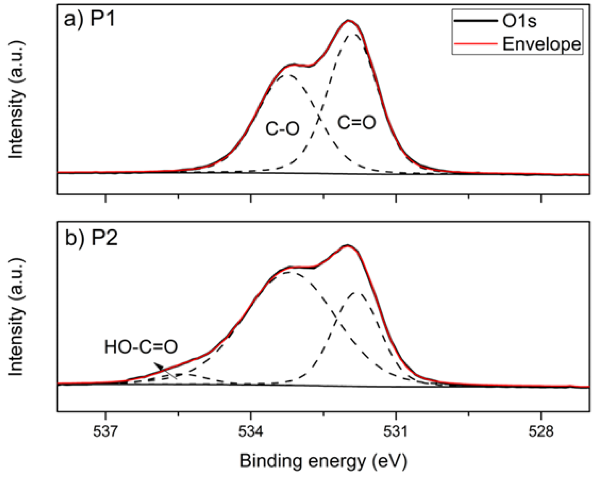Polymers 14 04197 g003 Polymers 14 04197 g003