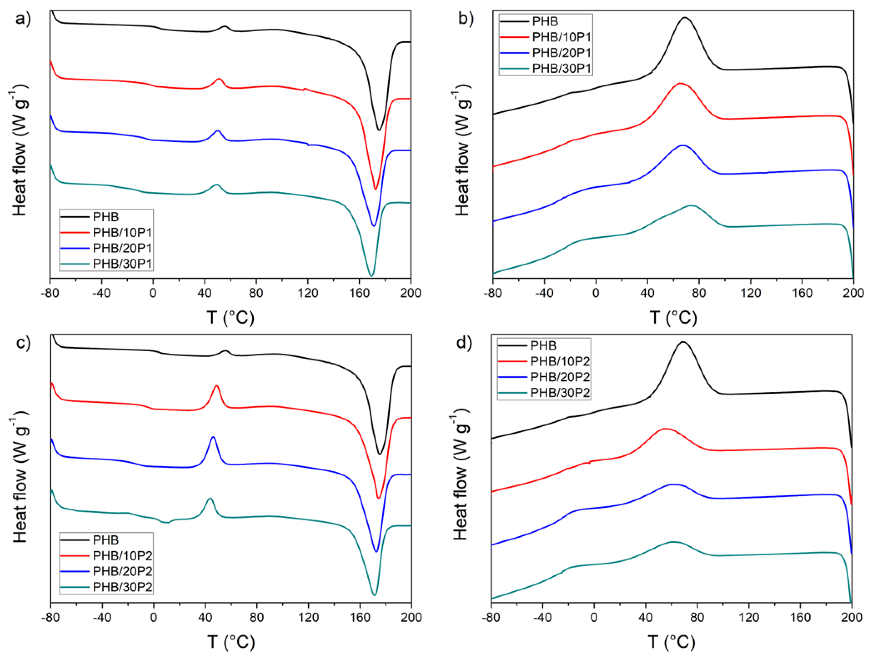 Polymers 14 04197 g005 Polymers 14 04197 g005