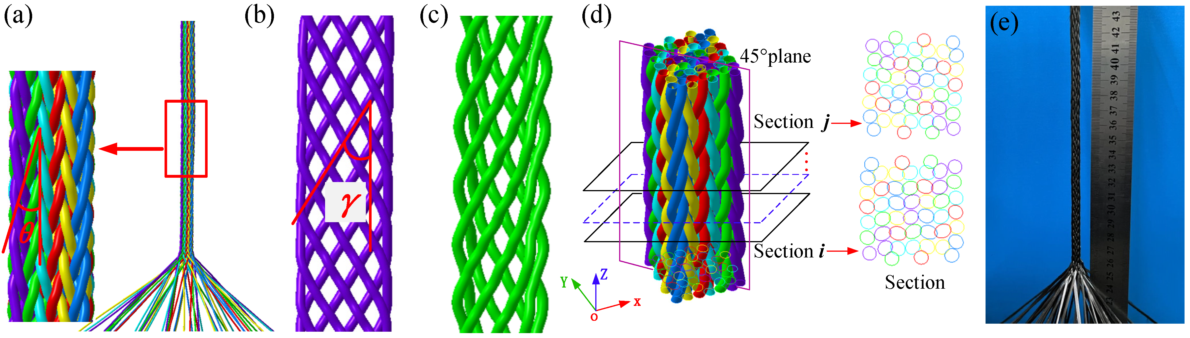 Polymers 14 04210 g004