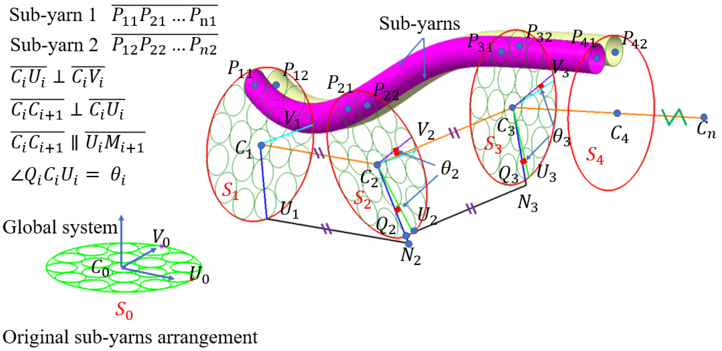 Polymers 14 04210 g006