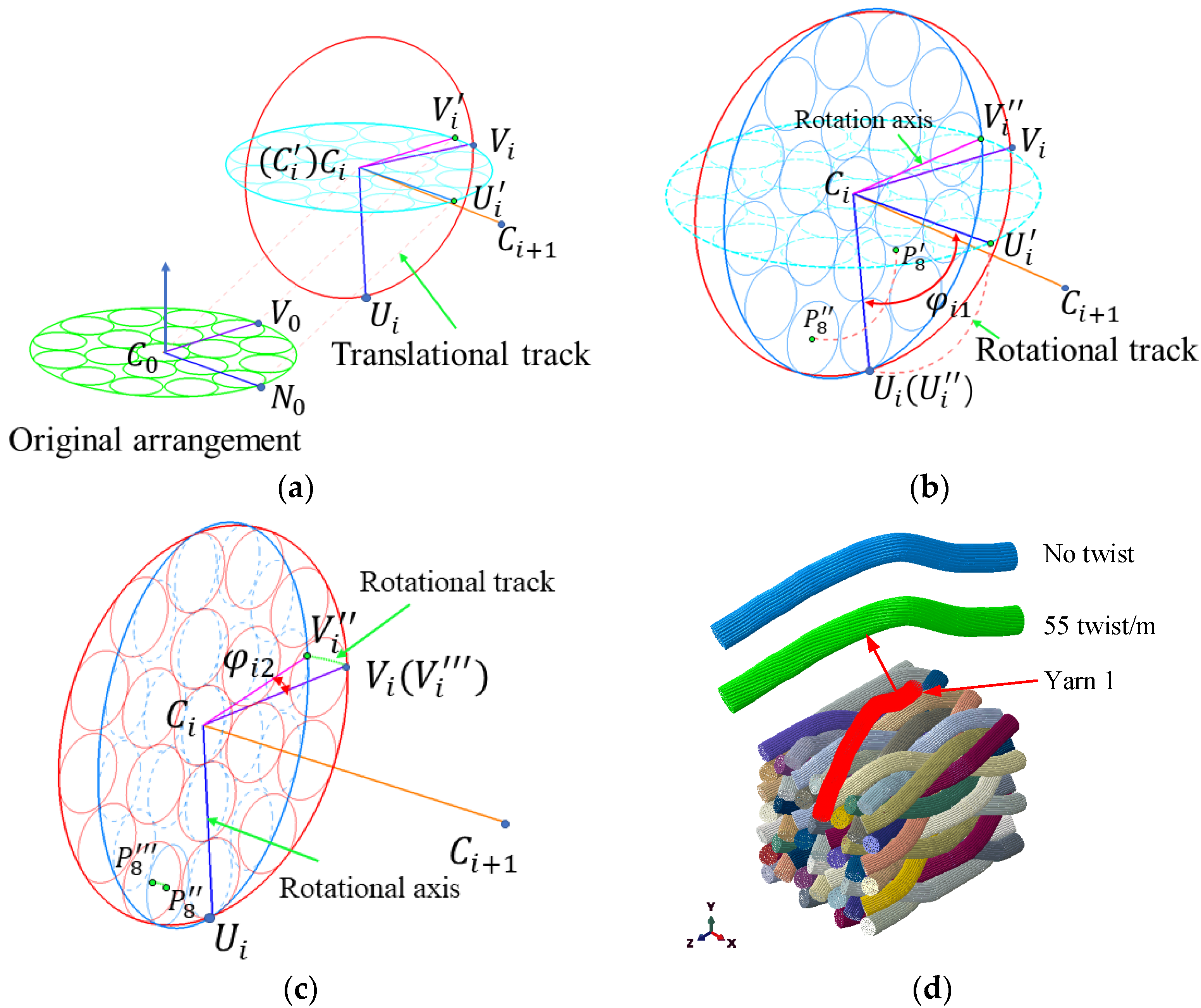 Polymers 14 04210 g007
