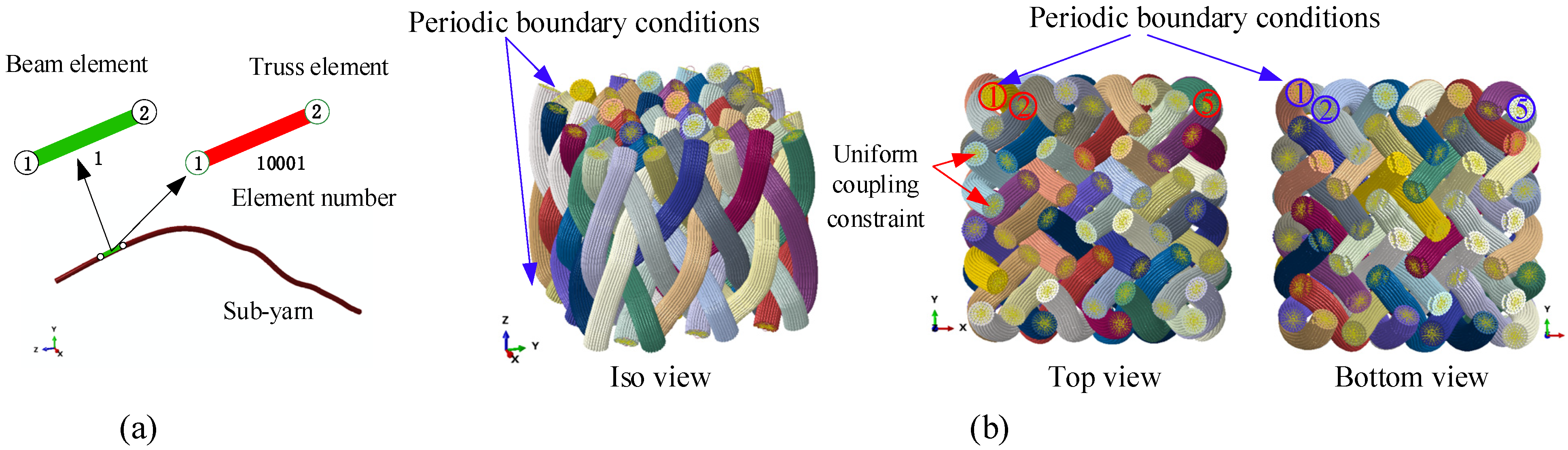 Polymers 14 04210 g008