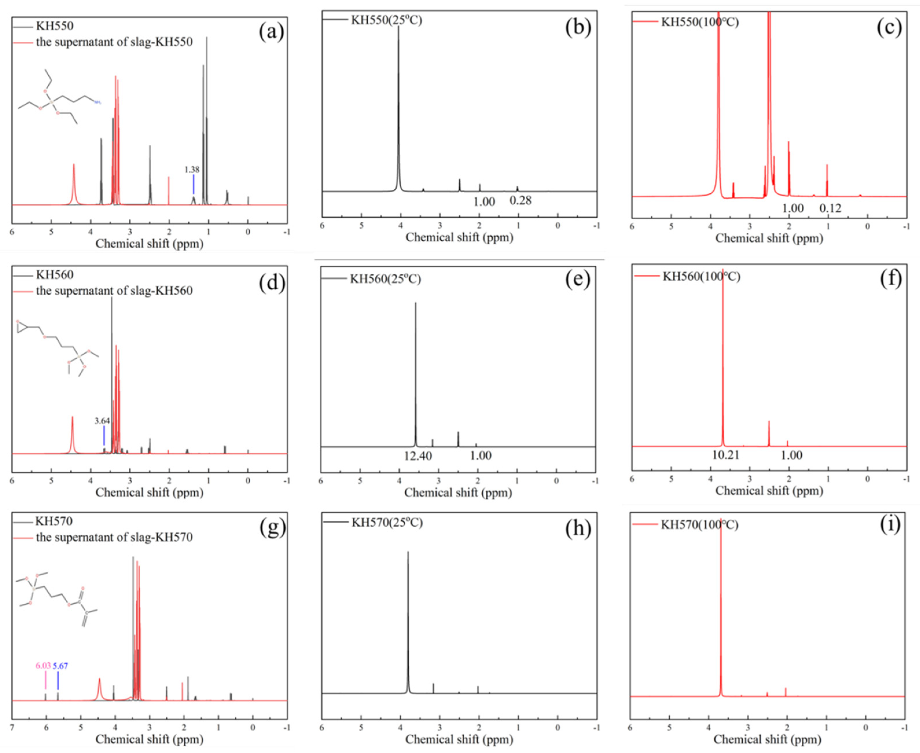 Polymers 14 04214 g008 Polymers 14 04214 g008