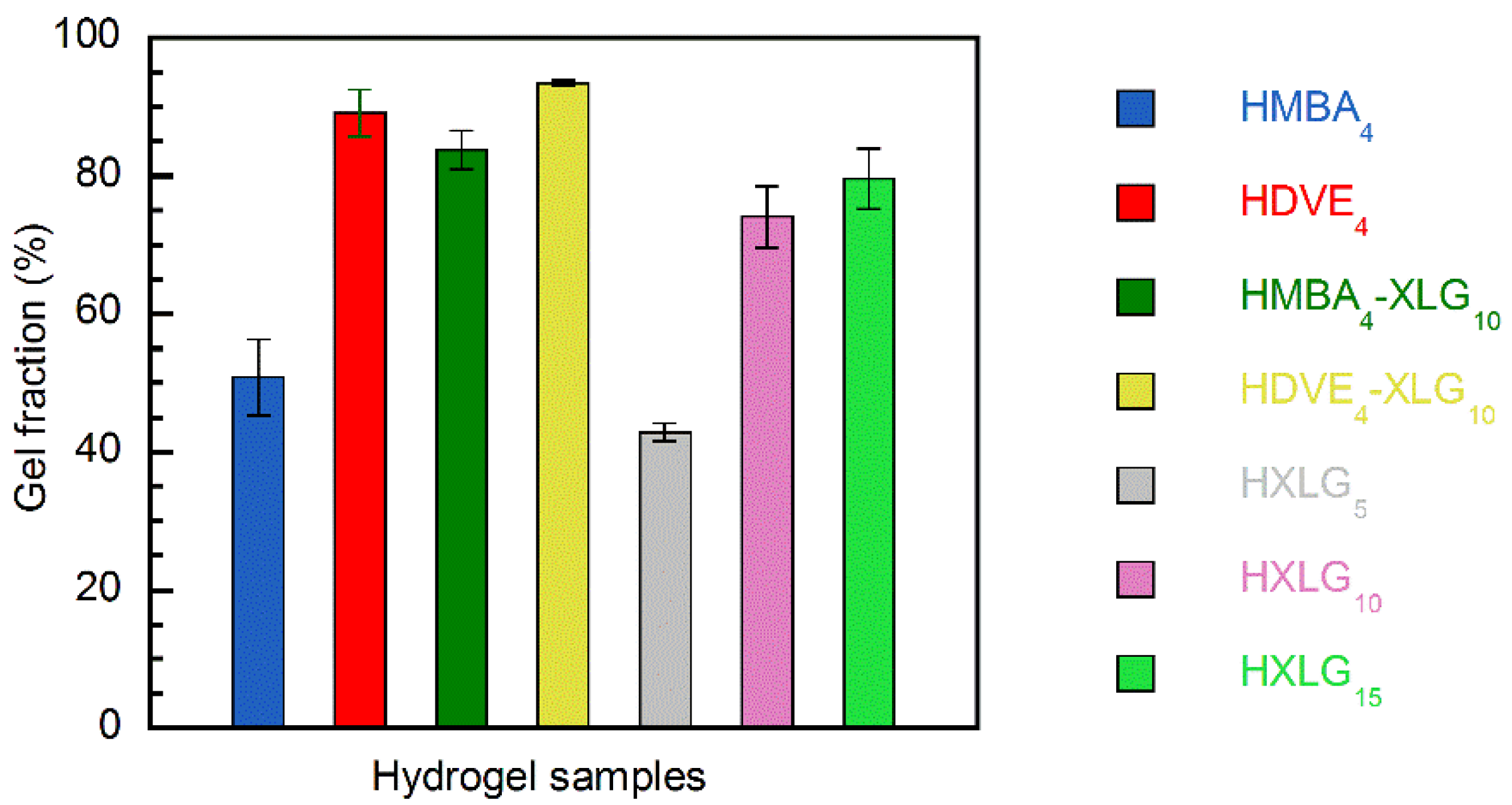 Gelation Mechanism of Poly(N-isopropylacrylamide)−Clay Nanocomposite Gels