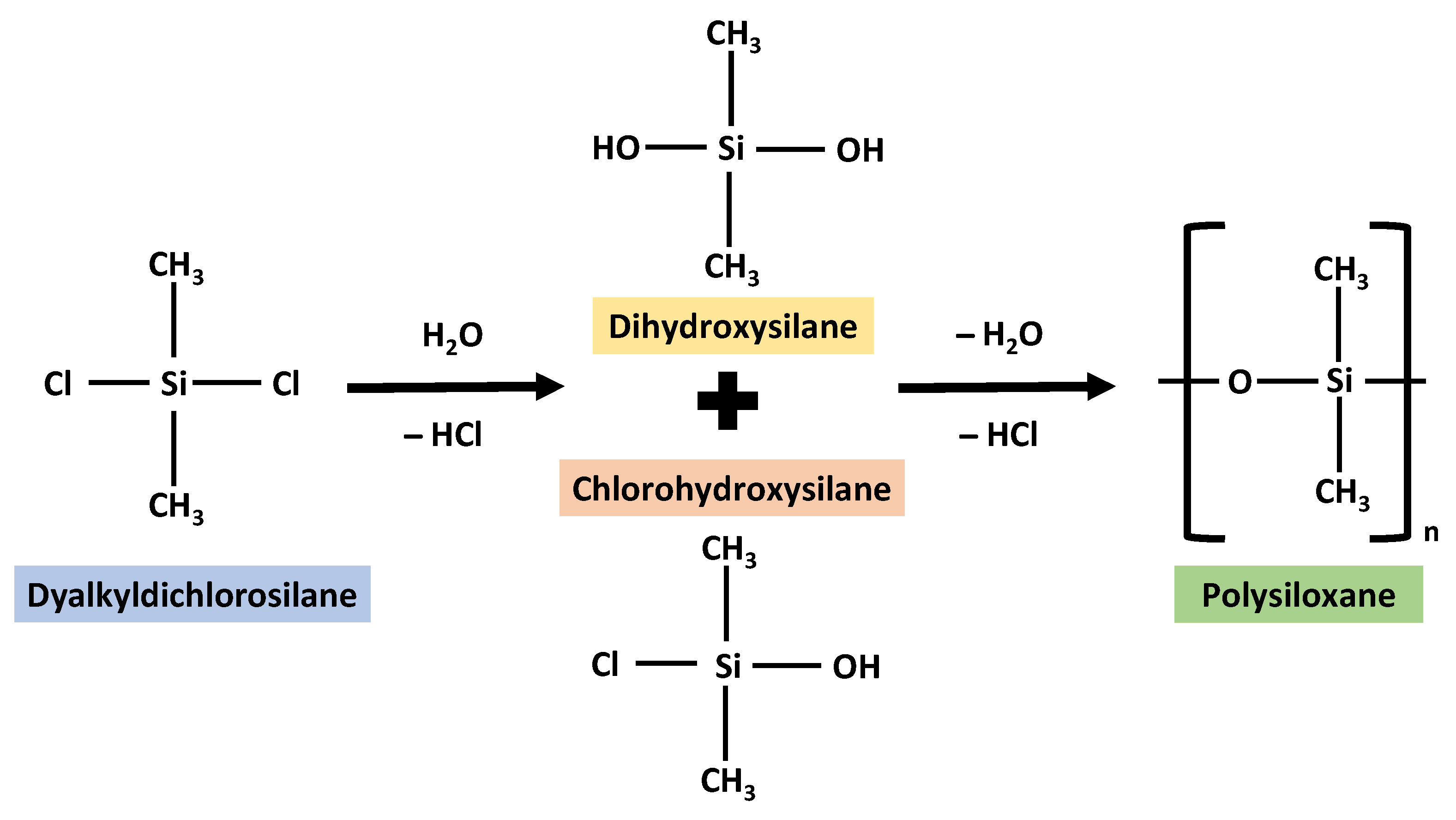 Polymers 14 04219 g002 Polymers 14 04219 g002